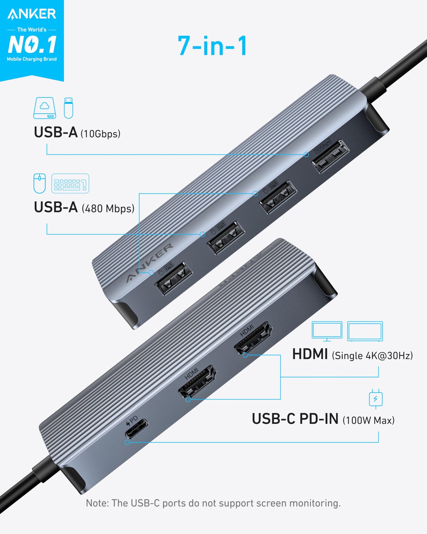 Anker 7-in-1 USB C Hub, Dual-Display USB-C Docking Station, Dual HDMI Display, 100W Power Delivery, 10Gbps Data Transfers, USB Ports for MacBook Air/Pro, Dell XPS, iPad Pro, and More