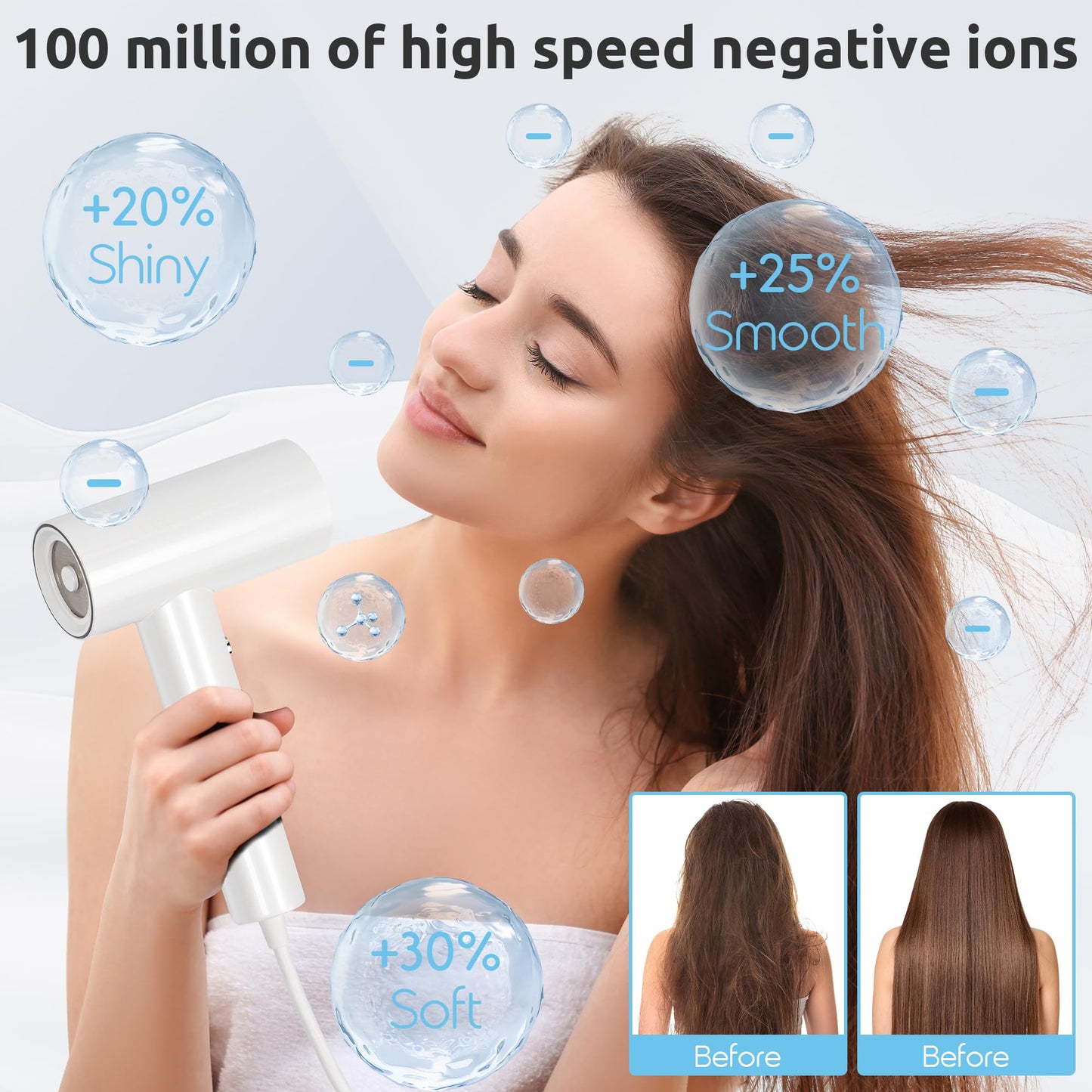 110000 RPM High-Speed Negative Ionic Hair Dryer, 1300W Low Noise Thermo-Control Blow Dryer, Adjustable 4 Temps & 2 Speeds, Portable Hair Dryer for Fast Drying, Home Travel