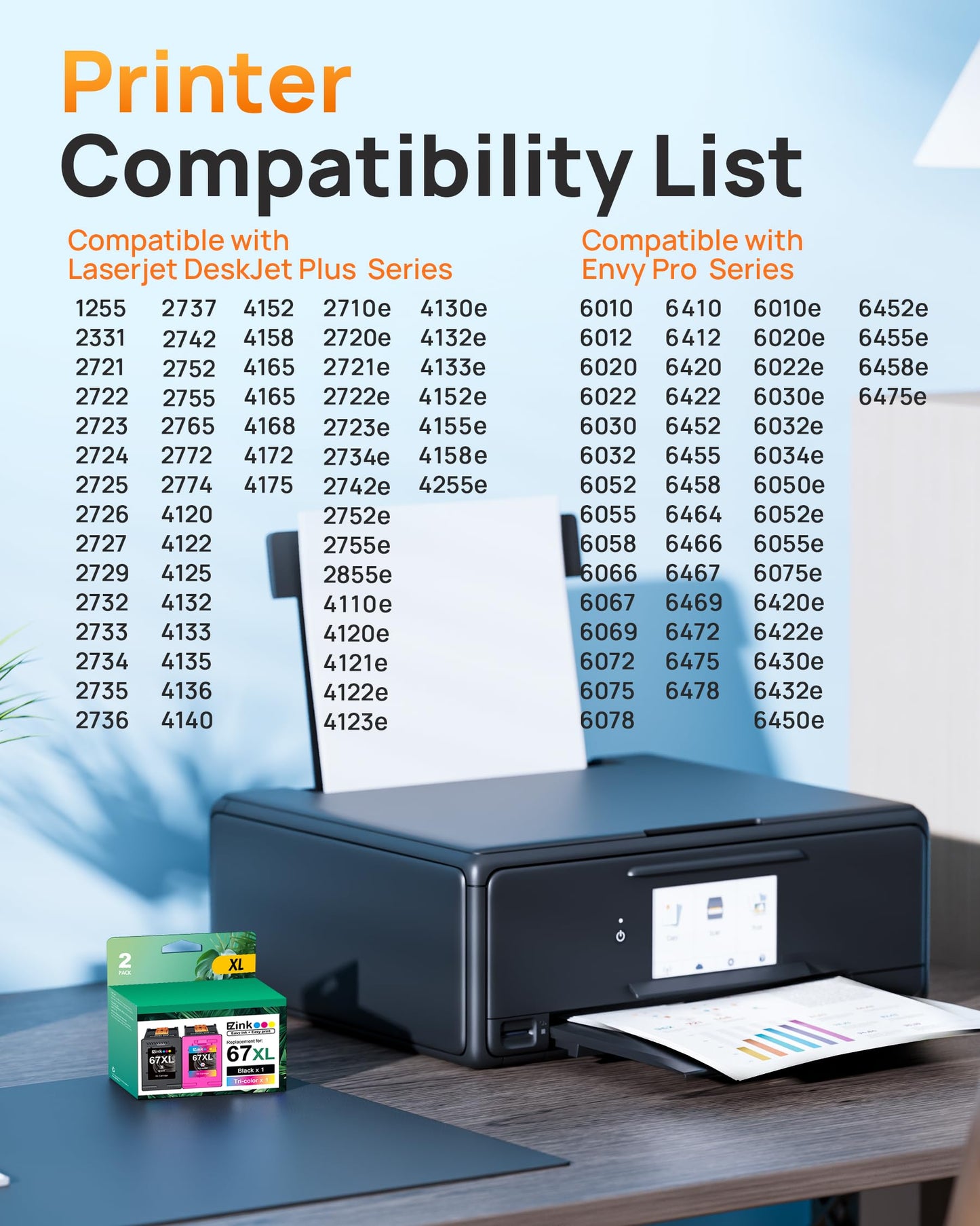 67XL Printer Ink Remanufactured for HP Ink 67 67XL Ink Cartridges Black Color Combo Pack for HP DeskJet 2700 2755e 2700e 2800e 2855e 4155e 2852e Envy 6400 6055e 6000 6458e 6452e, Black and Tri-Color