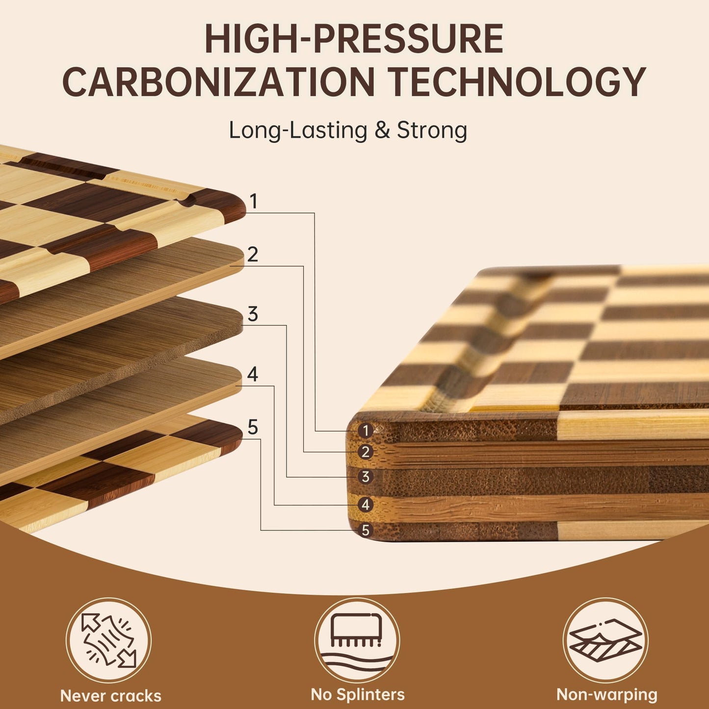 THETCHRY Bamboo Cutting Board Set, Checkered Wood Cutting Boards for Kitchen with Juice Groove, Non Toxic Wooden Charcuterie Boards, Non Slip Chopping Board for Meat Fruit Cheese, Housewarming Gift