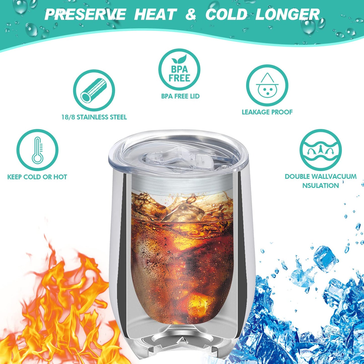 18 Pack Sublimation Wine Tumblers Blanks Straight Stainless Steel Insulated Mug for Full Wrap Heat Transfer with Spill-Proof Sliding Lid for Coffee Cocktails Drinks 12oz