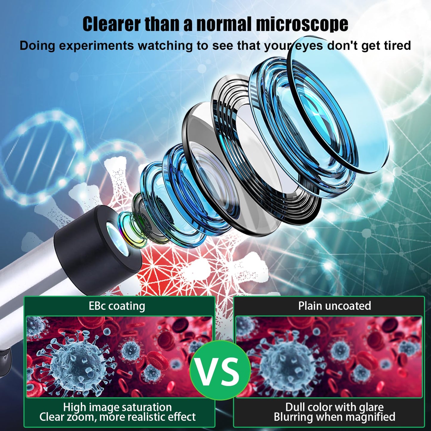 Poothoh Microscope for Adults Kids 40-2000X Magnification Compound Microscope with Microscope Slides Fill Light,Suitable for Children Students Home School Laboratory Microscope kit