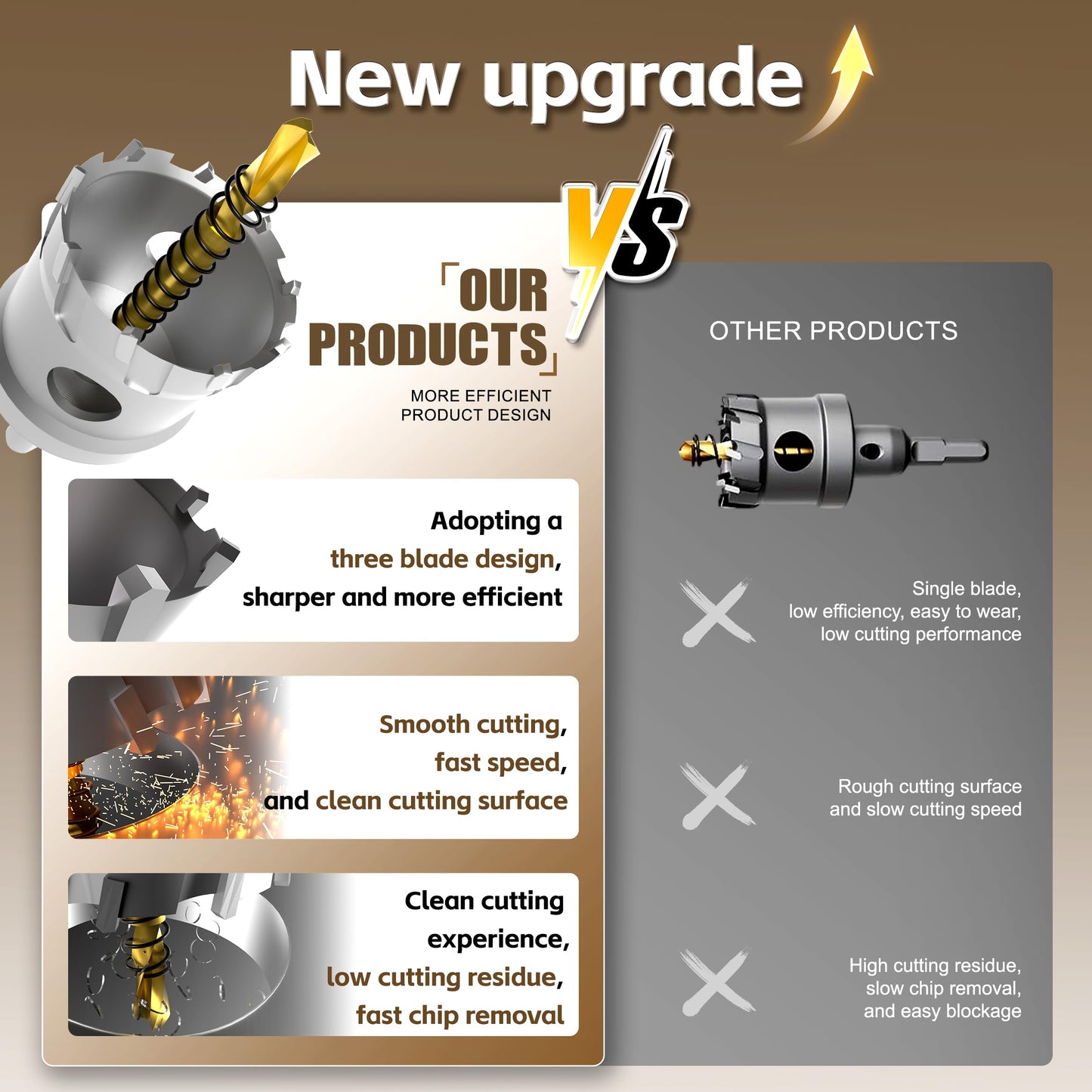 KJE 20 in 1 (1/2"to 2-1/8") Carbide Hole Saw Kit for Metal - Heavy Duty TCT Hole Cutter Drill Bits Set with Titanium Pilot drills & L-Wrenches & Aluminum Box, for Stainless Steel/Iron/Aluminum | Metal