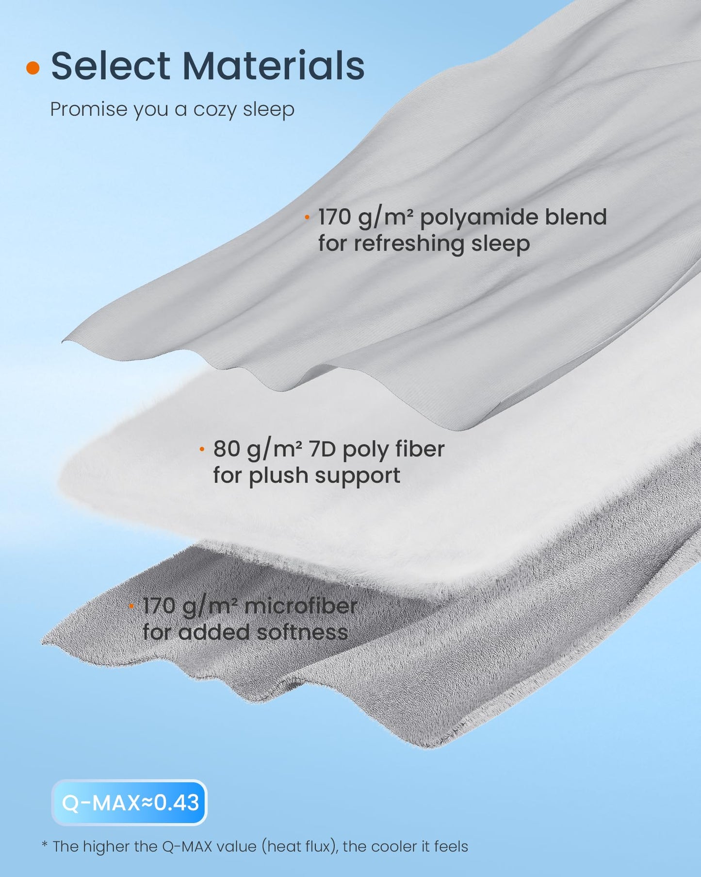 SONGMICS HOME Down Alternative Microfiber Reversible Comforter Queen, All Season Lightweight Cooling Comforter for Night Sweats Hot Sleeper, Plush Fuzzy Cozy Blanket, Q-Max 0.43, Dove Gray UTDC023G01