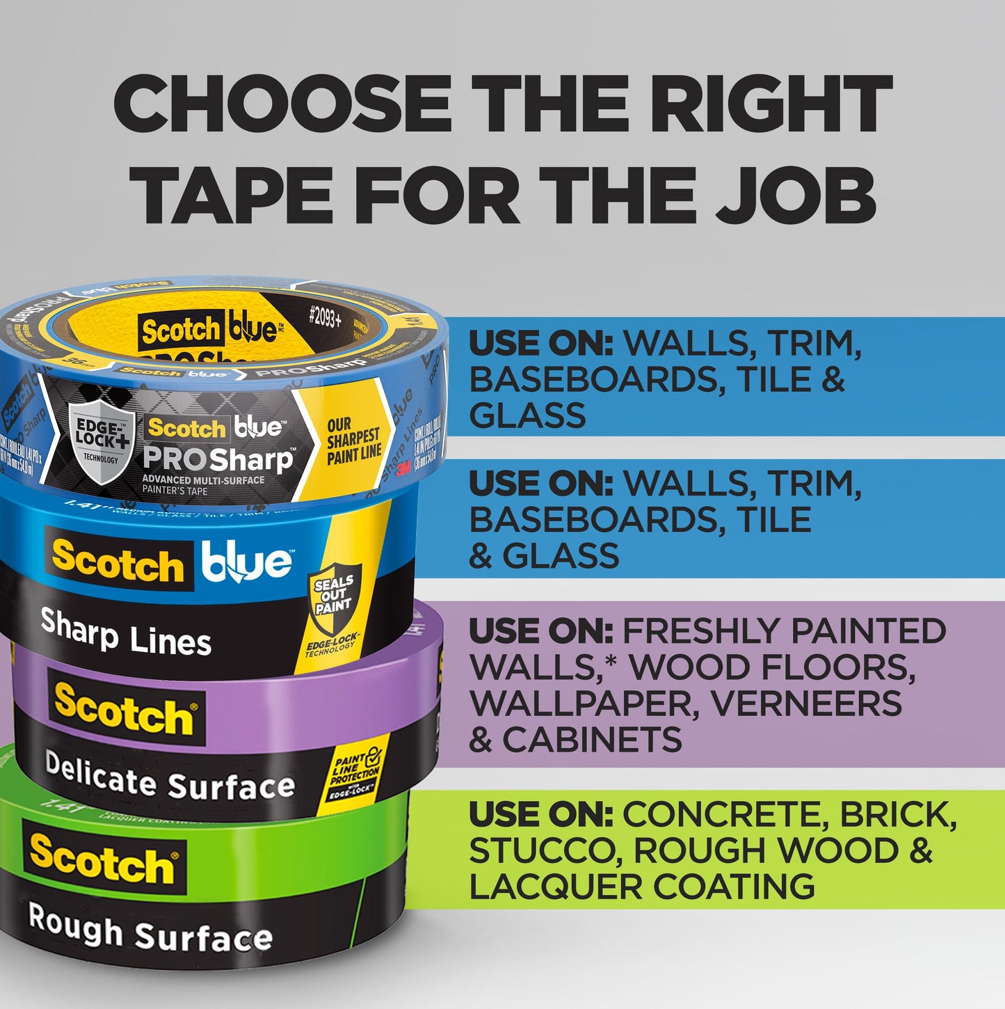 ScotchBlue Original Multi-Surface Painter's Tape, 0.94 Inches x 60 Yards, 12 Rolls, Blue, Paint Tape Protects Surfaces and Removes Easily, Multi-Surface Painting Tape for Indoor and Outdoor Use
