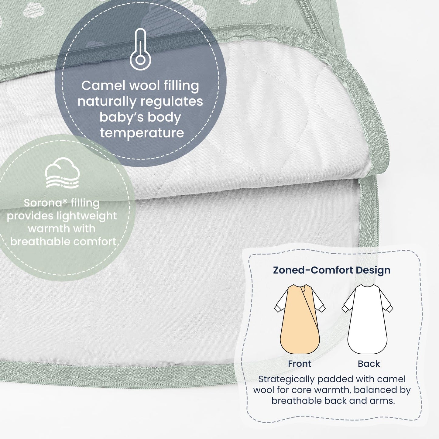 Unisex Sleeping Bag for Babies and Toddlers 1.0 Tog Sleep Sack 6-18 Months, Newborn Sleep Sack, Wearable Blanket Baby, One Piece Long Sleeves, Gifts for Baby