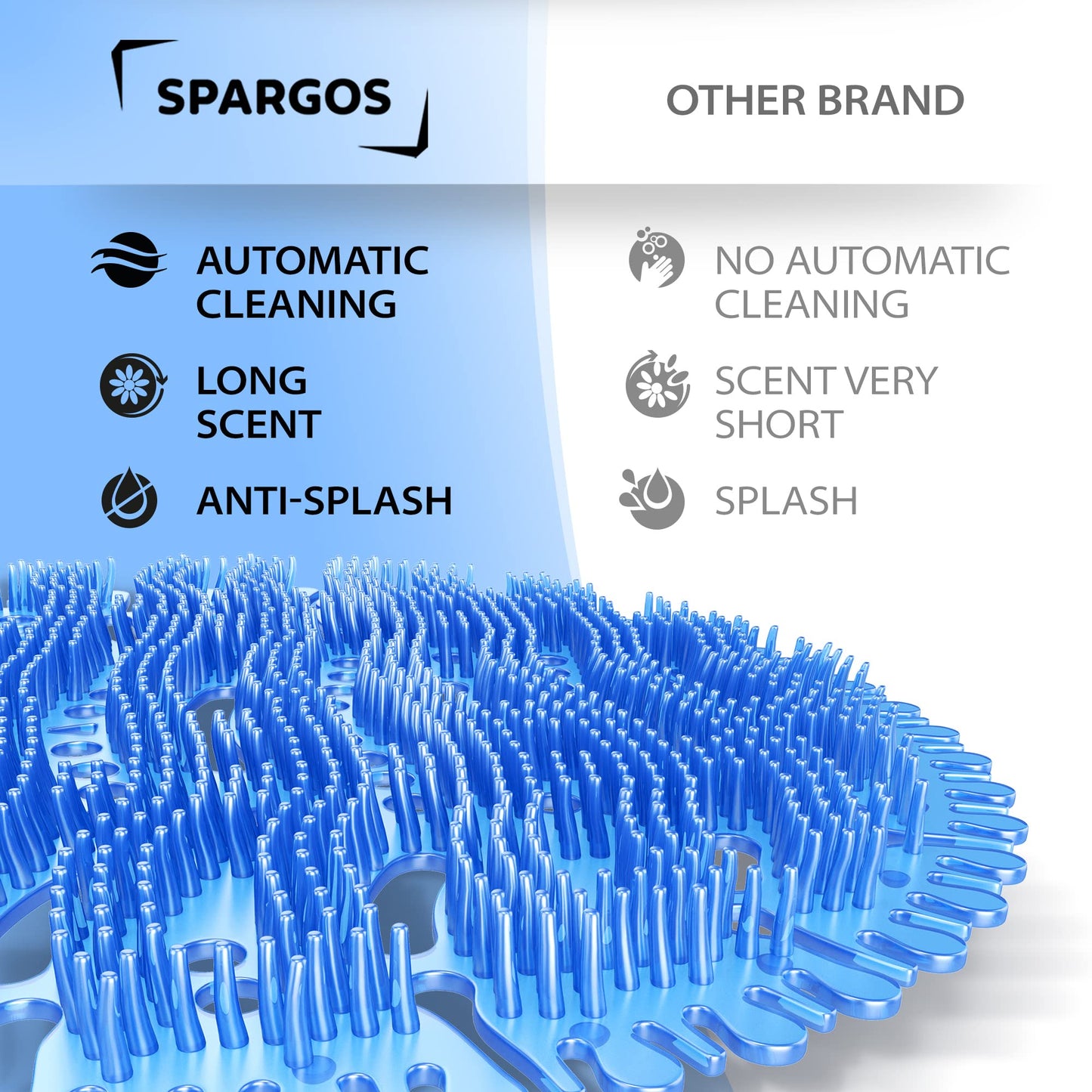 Urinal Screen Deodorizer (36 Pack) - Urinal Cakes Pads - Fresh 3d Wave Anti-Splash - Odor Protection for Toilets in Bathroom Restaurant Office Stadium School with Free Gloves - 36pcs Blue Ocean Breeze
