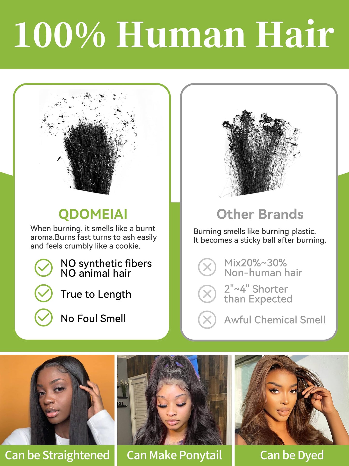 QDOMEIAI Real HD Lace 5x5 Body Wave Closure 0.10mm Ultra-Thin Skinlike Invisible Swiss HD Lace Closure 12A Cambodian raw human hair closure Natural Black Color(14 Inch，Body Wave)