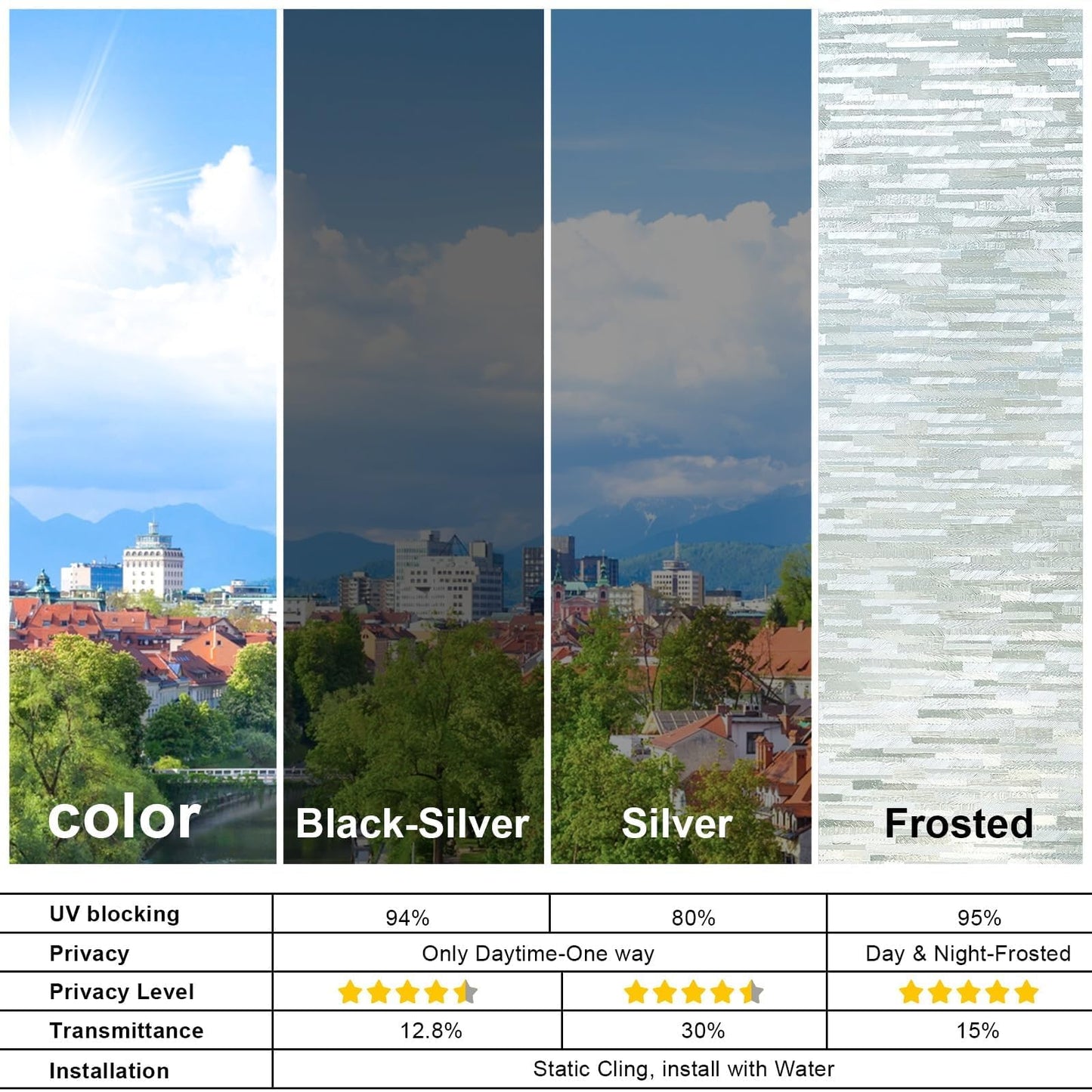 One Way Window Privacy Film See Out Not in, Window Tint for Home, Reflective Mirror Glass Windows Coverings Sun Heat UV Blocking, Black-Silver, 35.4 Inch x 157.4"