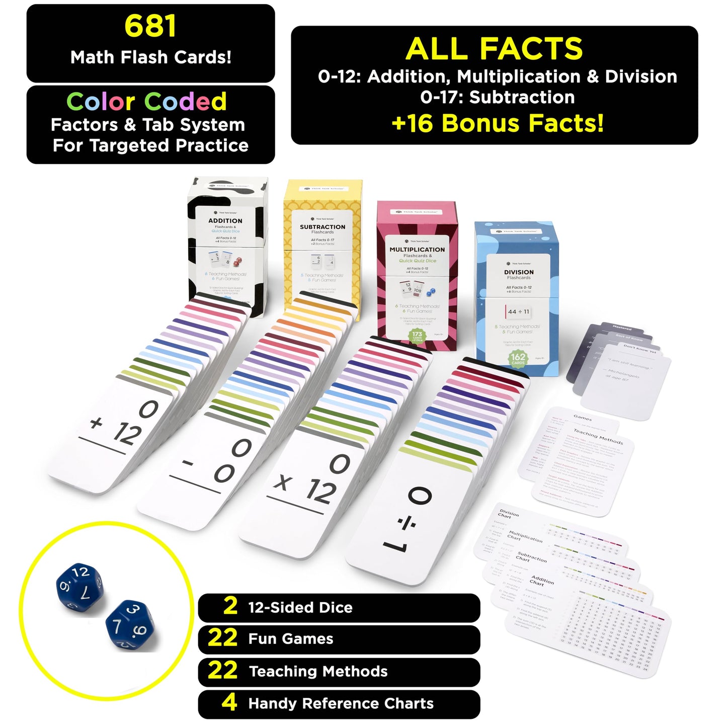 Think Tank Scholar Math Flash Cards (Bulk 20 Case Pack) Addition, Subtraction, Multiplication, Division - 10 Games - Toddlers 2-4 - Kids Ages 4-8 in Kindergarten, 1st, 2nd, 3rd 4th, 5th, 6th Grade