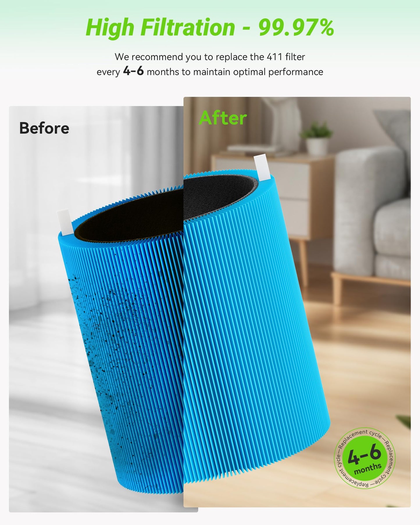 2 Pack Blue Pure 411 AllergenBlock Filter Compatible with Blue Pure 411, 411+, 411 Auto Air Puri-fier, H13 True HEPA & Activated Carbon Filters