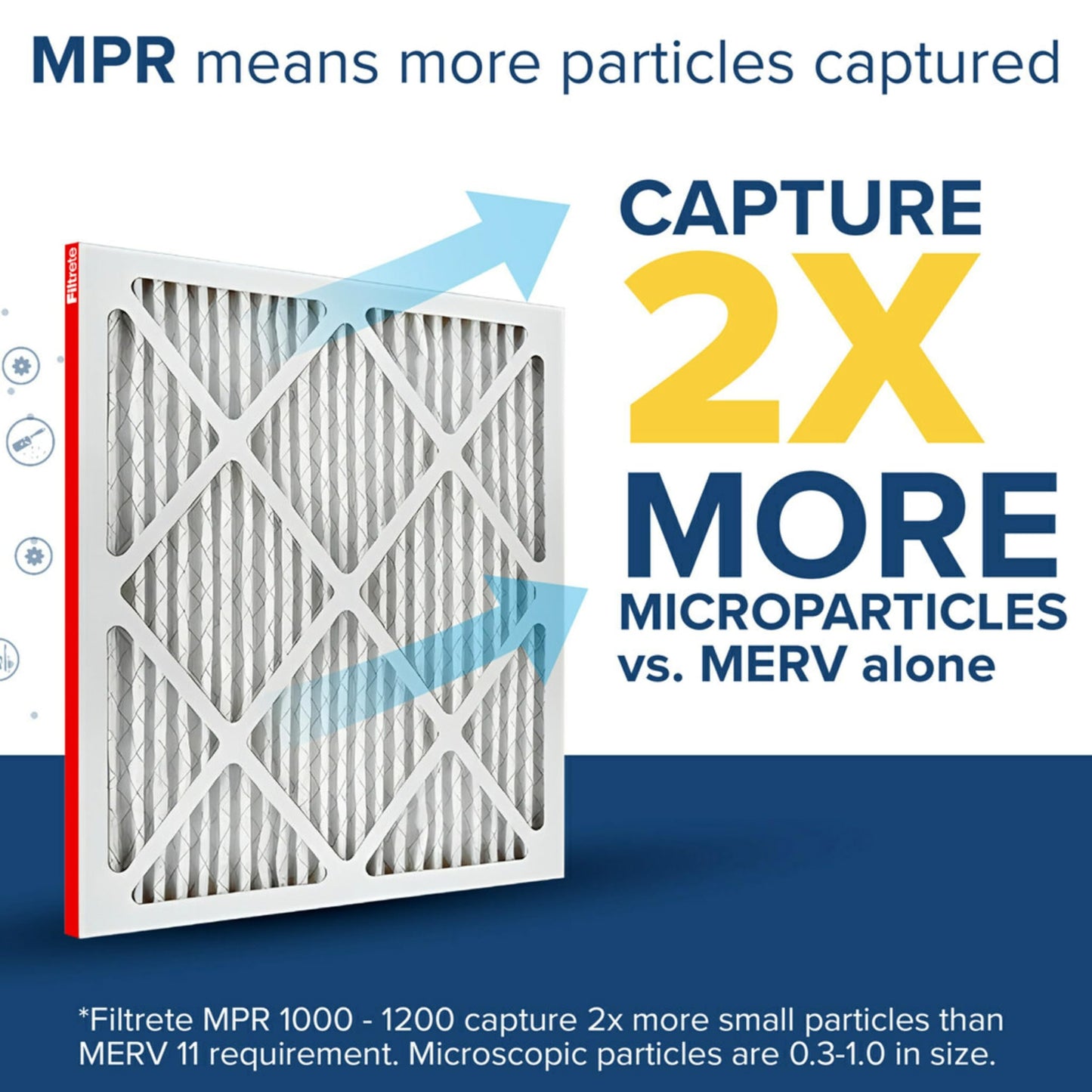 Filtrete 20x20x1 AC Furnace Air Filter, MERV 11, MPR 1000, Micro Allergen Defense, 3-Month Pleated 1-Inch Electrostatic Air Cleaning Filter, 6 Pack (Actual Size 19.69 x 19.69 x 0.81 in)