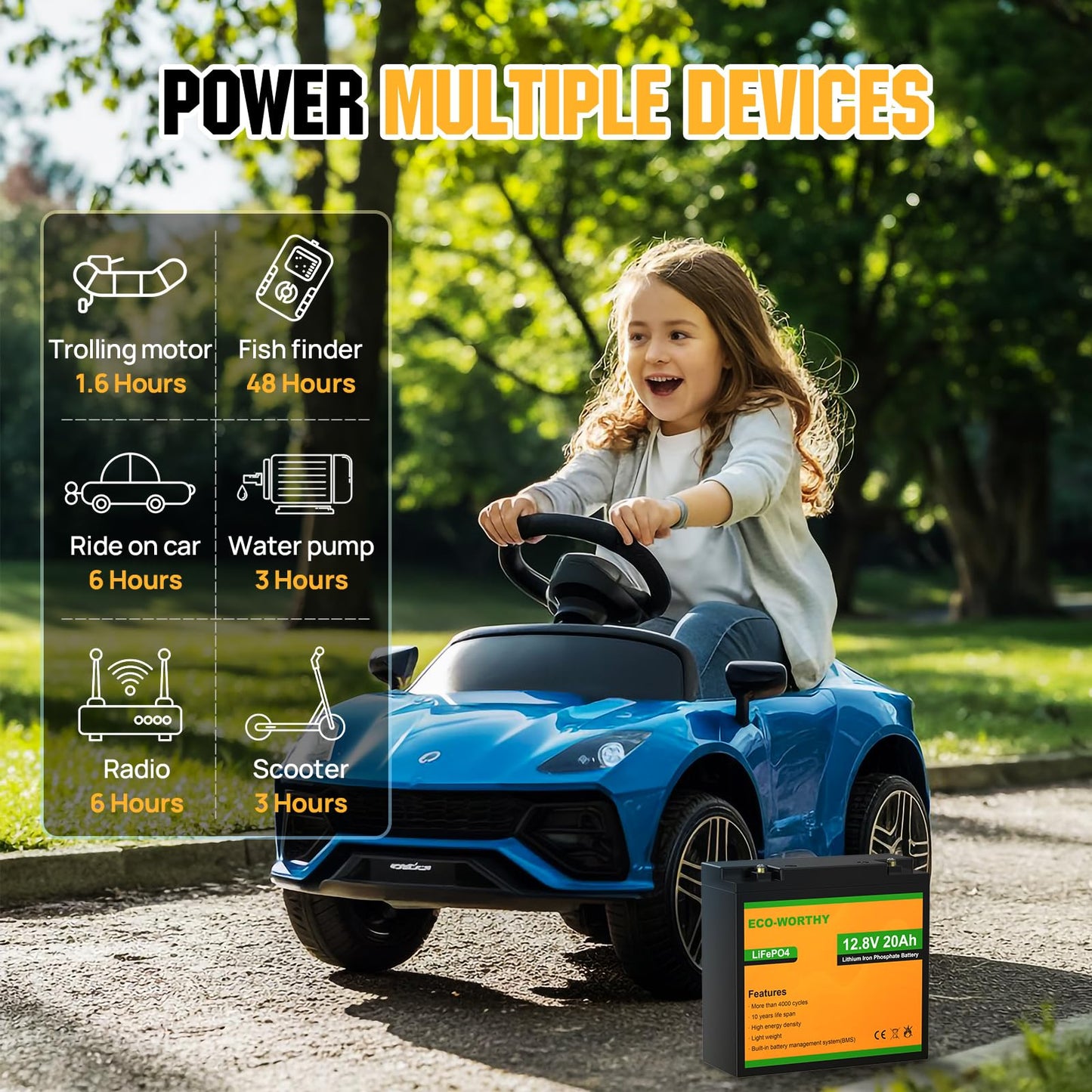 ECO-WORTHY 12V 20Ah LiFePO4 Lithium Battery, 4000+ Deep Cycle Rechargeable Battery with BMS for Trolling Motor, Mobility Scooter, Fish finder, Kids Scooters, Power Wheels, Outdoor Camping