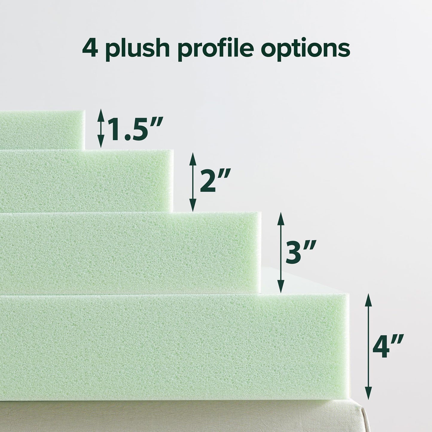 ZINUS 3 Inch Green Tea Memory Foam Mattress Topper, Pressure-Relieving Layer, Ideal for Back Pain Relief, Compact WONDERBOX Packaging, CertiPUR-US Certified, Full