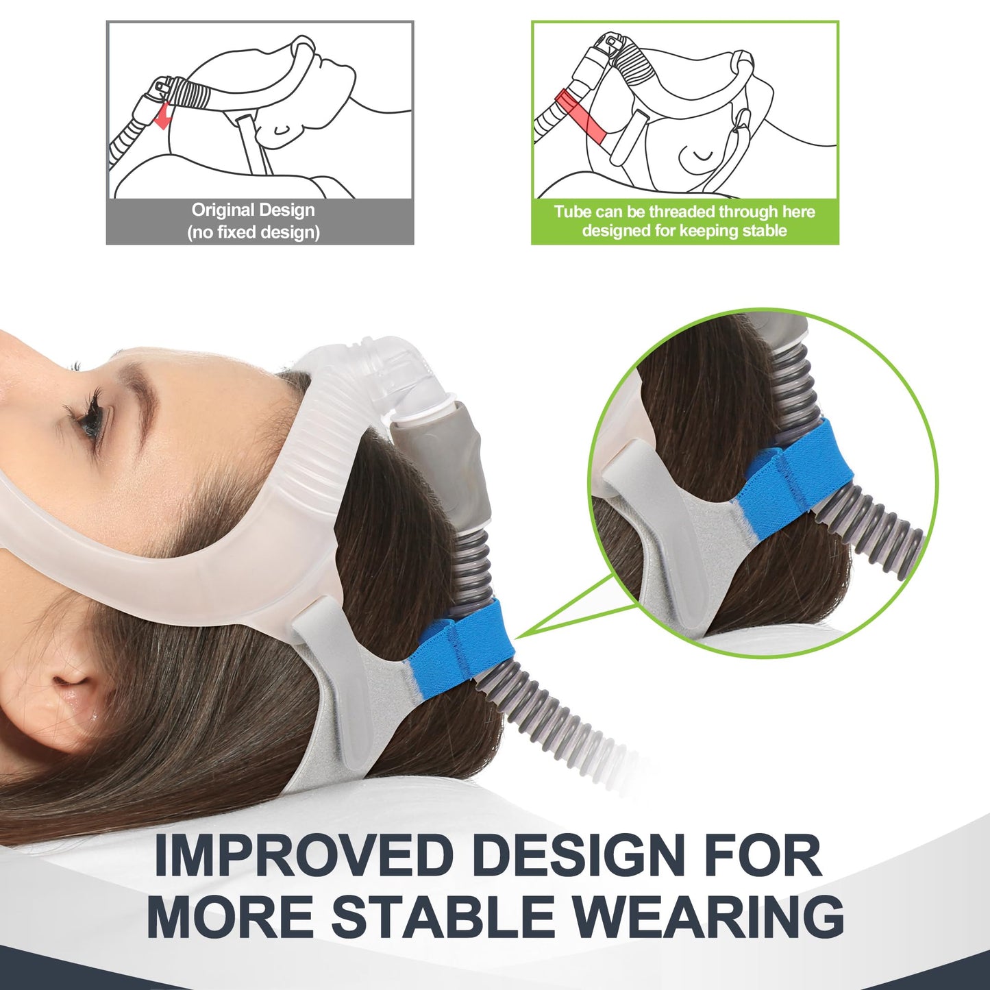 MEDICOLOR Frame System for Airfit P30i, NO Elbow, with Strap, Frame, Pillow Cushion(M), Adjustable and Comfortable CPAP Nasal Supplies for P30i Medium