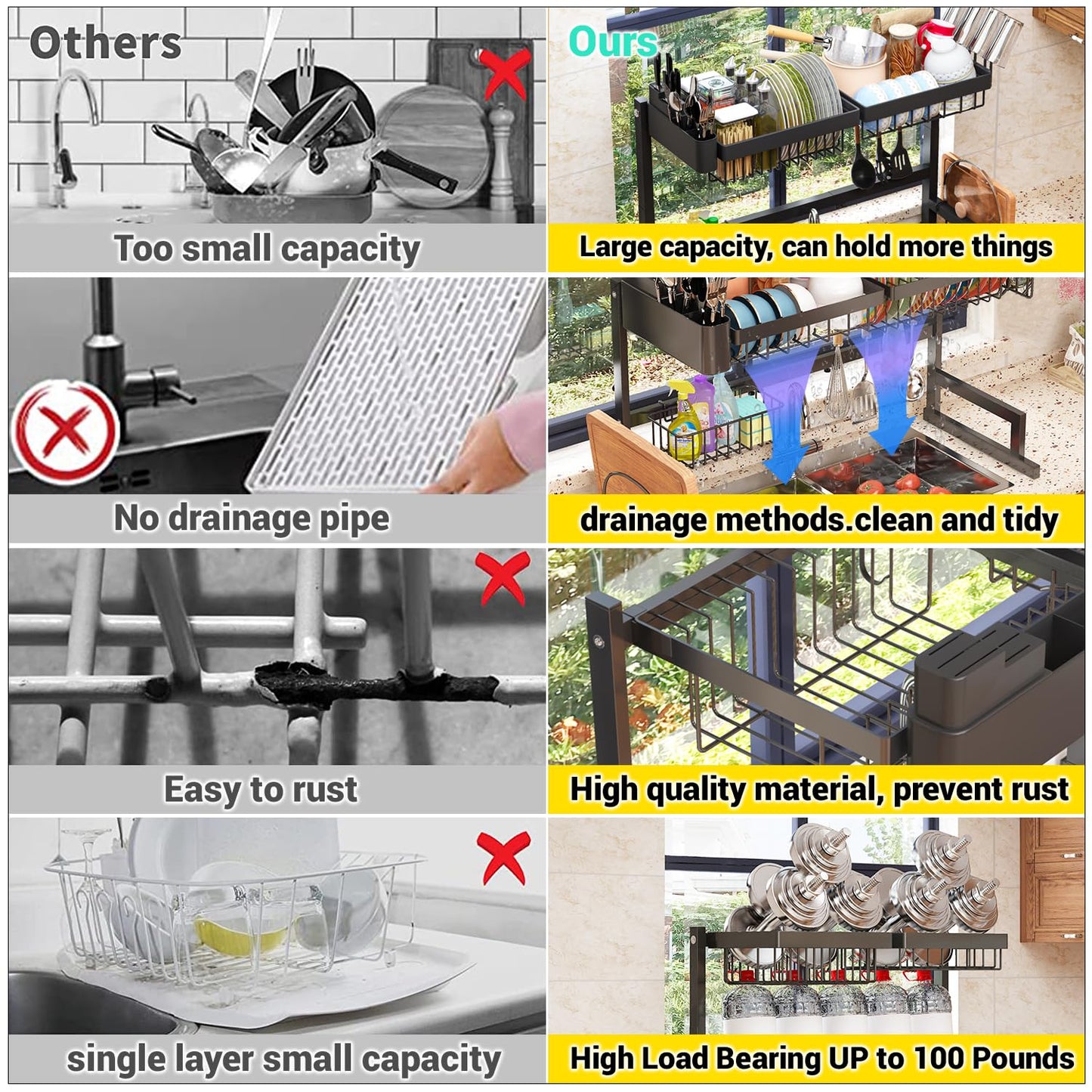 ilvvan Over Sink Dish Drying Rack (Expandable Height/Length) Snap-On Design Large Dish Drainer Storage Counter Organizer 24" - 35.5"(L) x 12"(W) x 19" - 22"(H)
