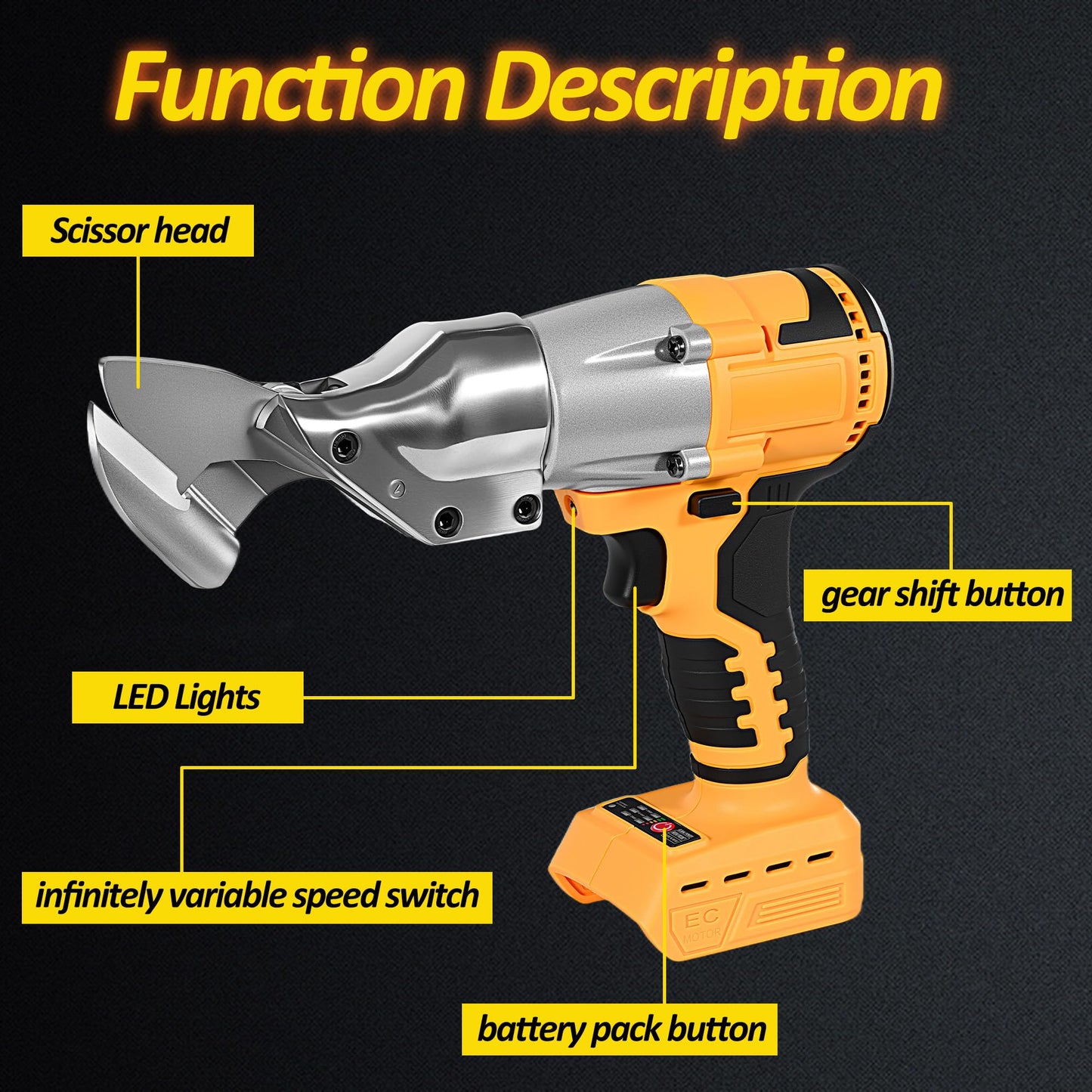 Sheet Metal Cutter, Cordless Metal Shears, Electric Metal Cutting Shears Compatible with Dewalt 20V Max Battery, Power Metal Cutter, Electric Scissors