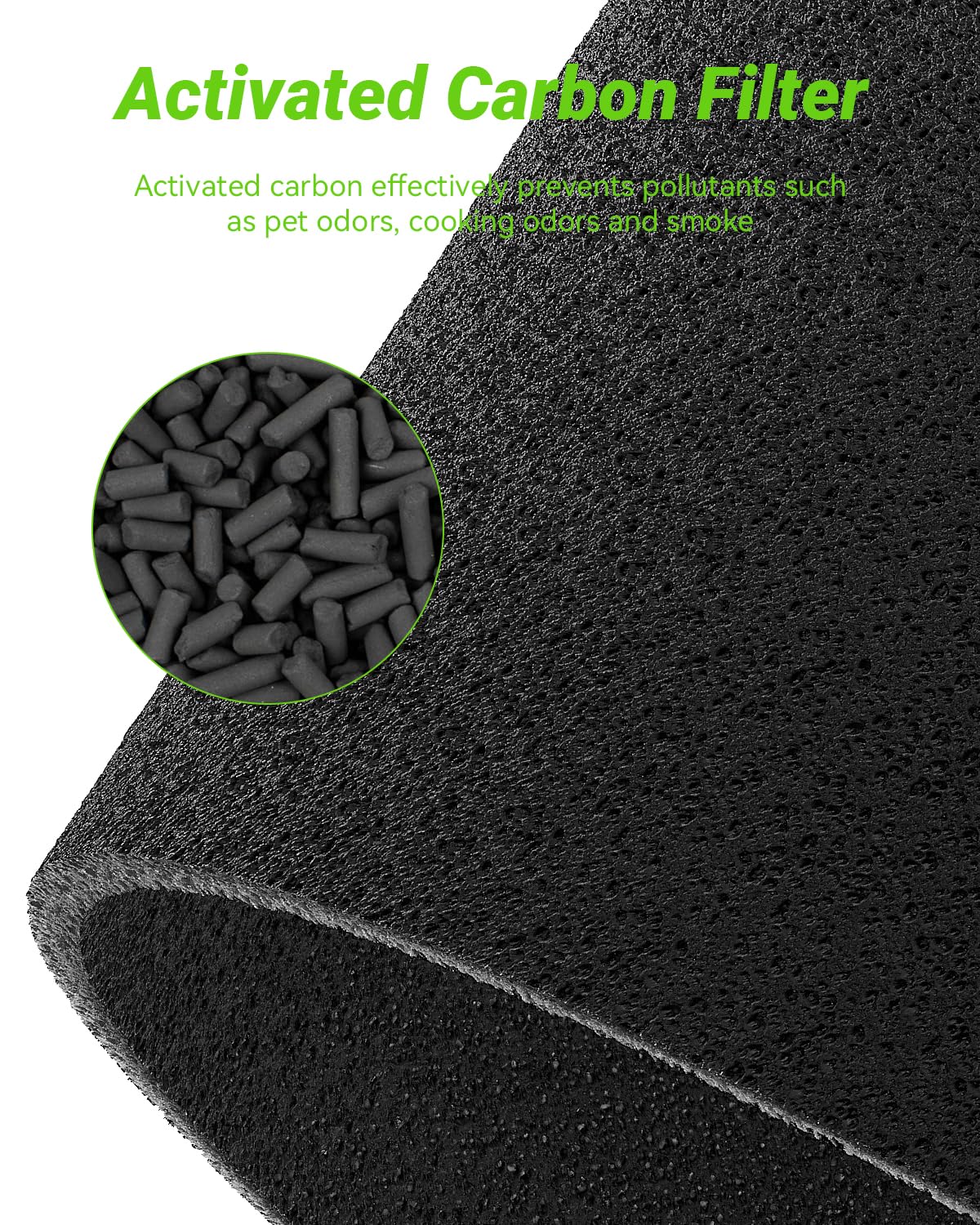 2 Pack Blue Pure 411 AllergenBlock Filter Compatible with Blue Pure 411, 411+, 411 Auto Air Puri-fier, H13 True HEPA & Activated Carbon Filters