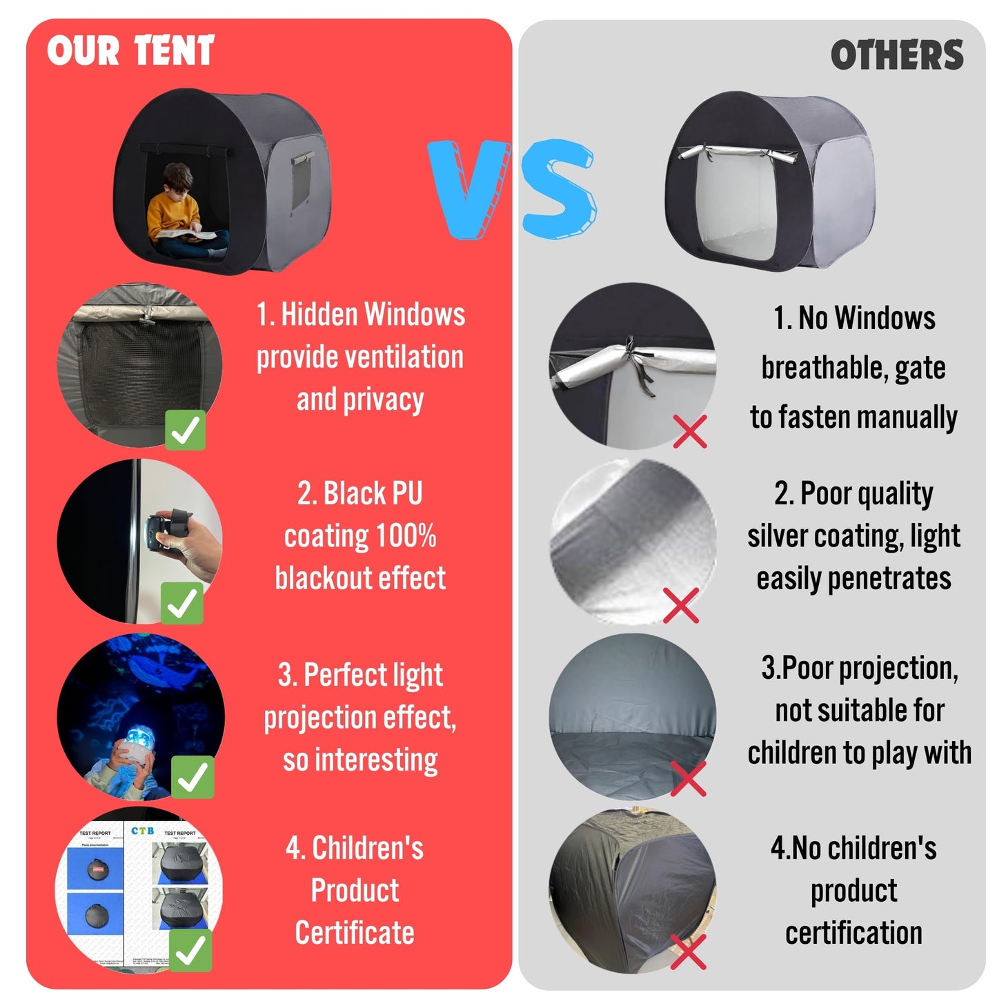 lukidoki Sensory Tent for Kids with Autism - CPC Certification Sensory Calm Corner Helps ADHD, SPD Children Relax, Reduce Anxiety - Portable Pop-up Blackout Hideout Play Tent Toys Add Windows