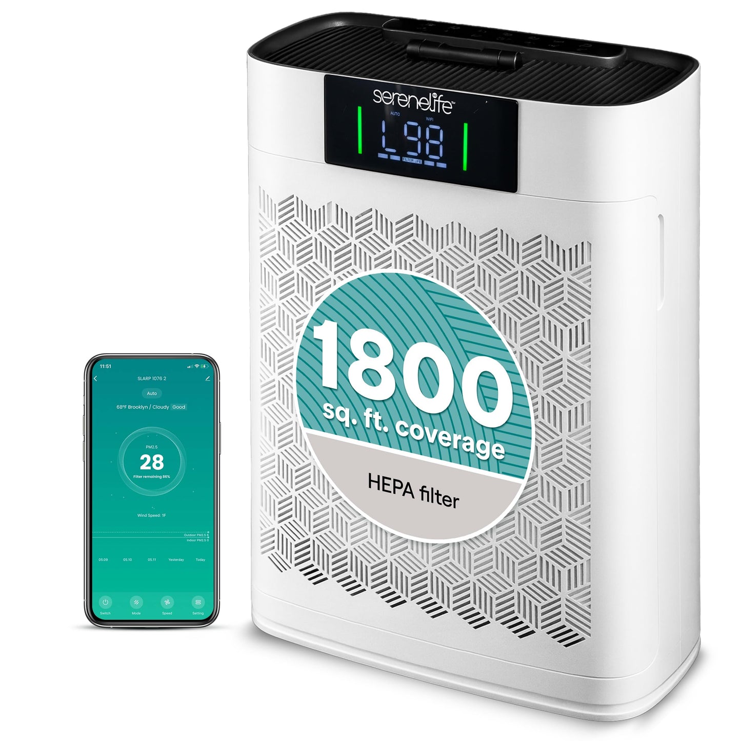 SereneLife HEPA Air Purifier for Home – Smart WiFi & App Control, Ultra-Quiet Air Purifier for Bedrooms & Large Rooms, Removes Dust, Pet Hair & Odors, Ideal for Pets & Allergies (1,800 Sq Ft, White)