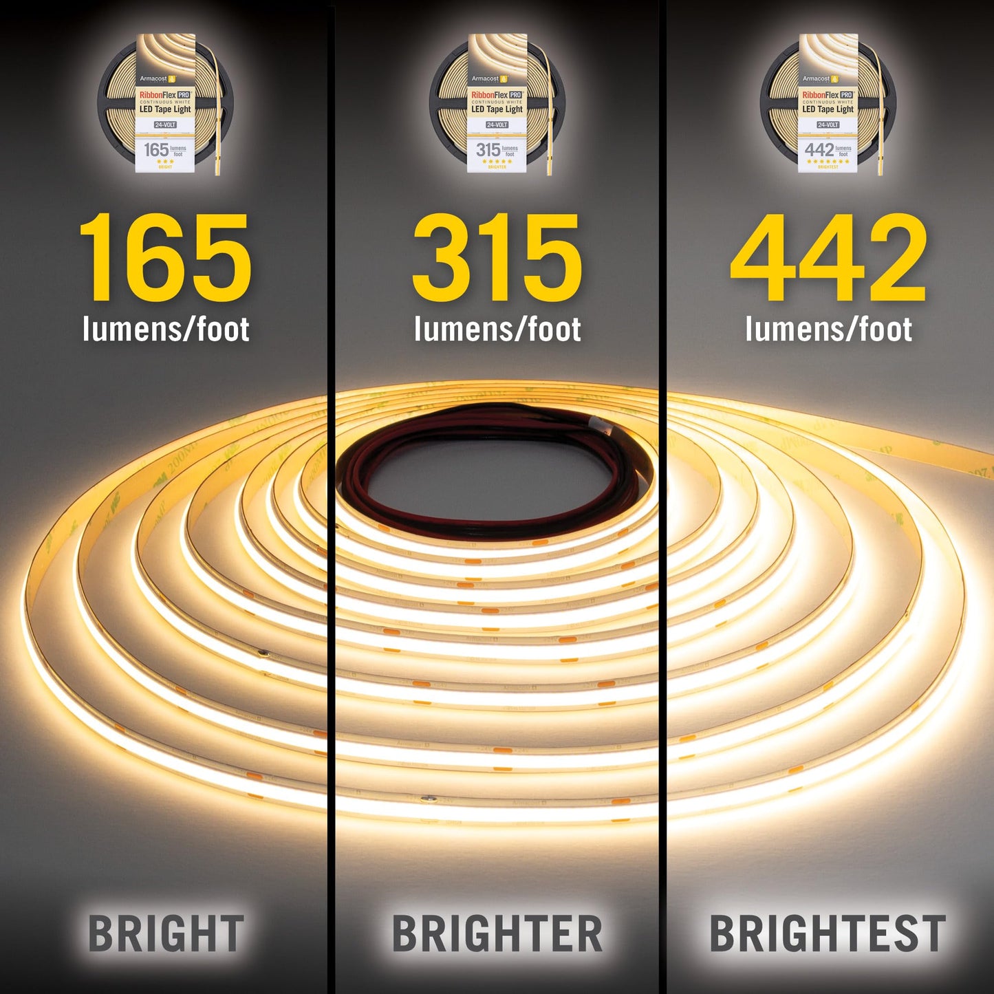 Armacost Lighting RibbonFlex Pro 24V White COB LED Strip Light Tape 3000K, 165 Lumens/Ft, 5M 171230