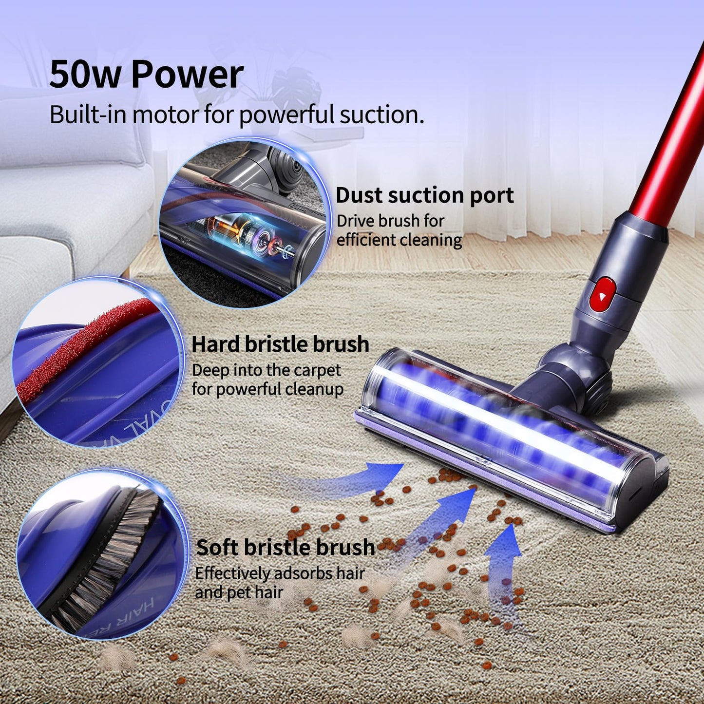 OTTWL V9 V12 Upgrade Anti-Tangle Replacement Head Compatible with Dyson V9(SV57), Digital Slim(SV18), V12 Detect Slim Cordless Vacuum Cleaners, Suitable for Hard Floor, Thin Carpet