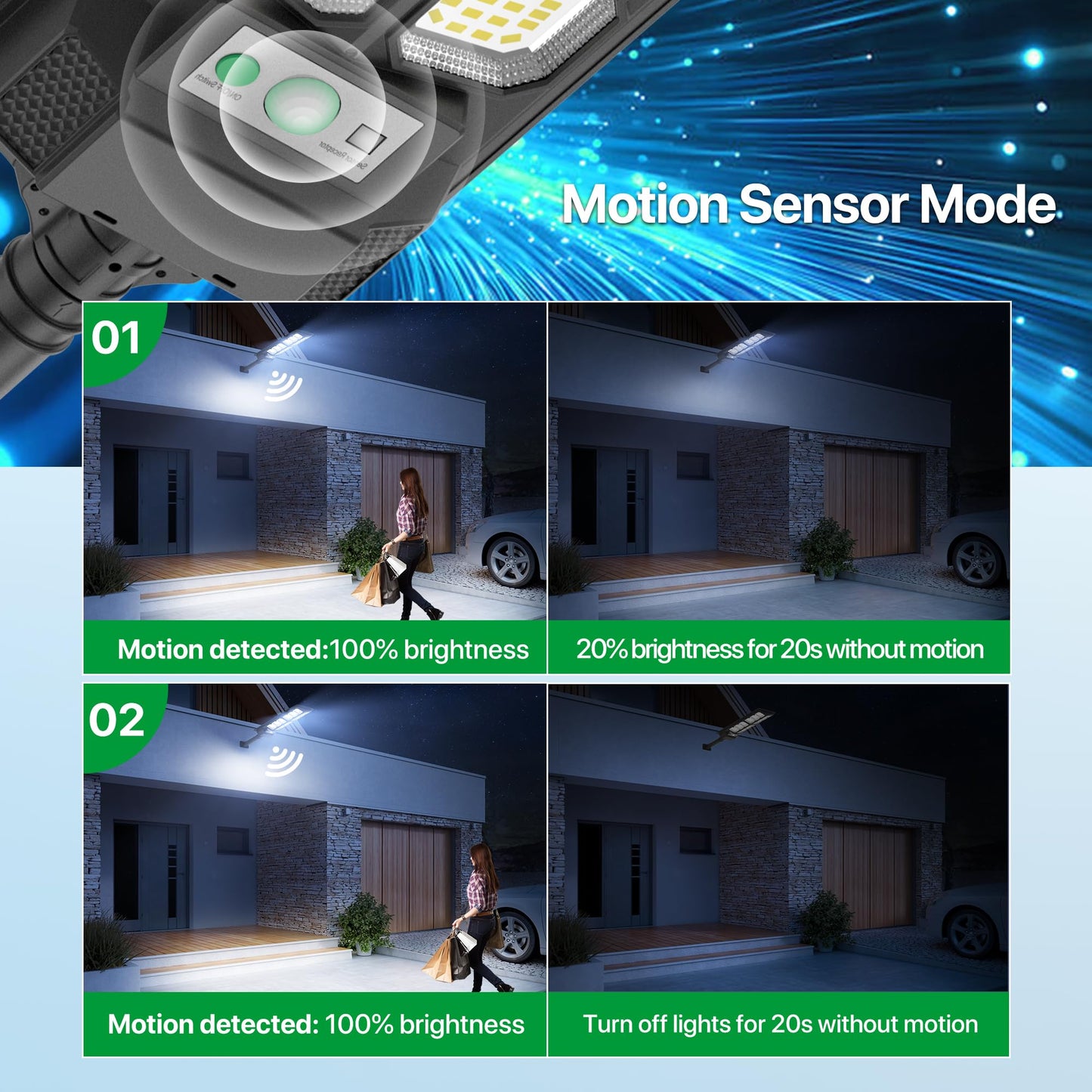 Kifflux Solar Lights Outdoor Waterproof - 7000K Solar Street Lights Outdoor, Wide Angle Flood Light Motion Sensor, LED Powered Parking Lot Light with Dusk to Dawn for Outside (4 Pack)