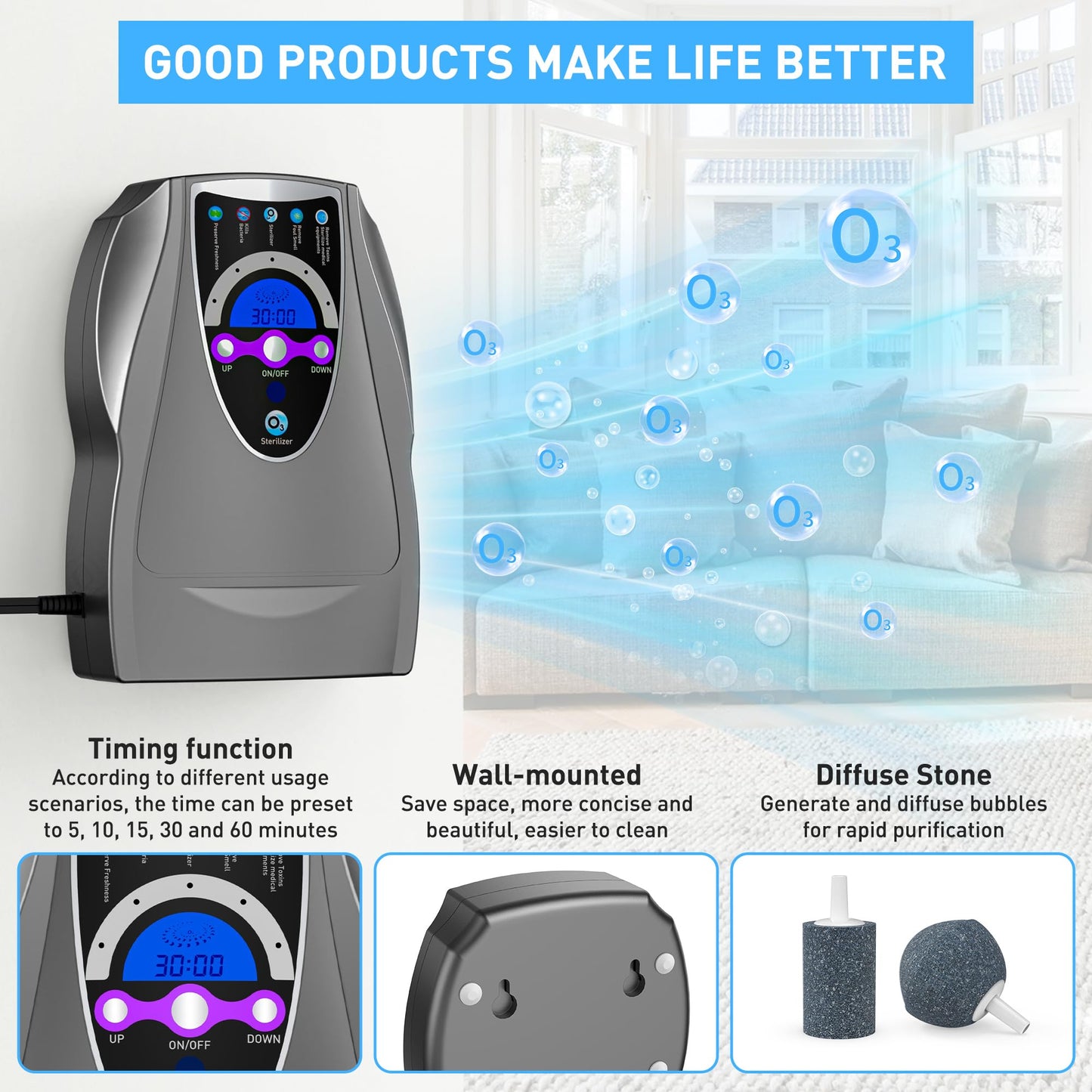 Ozone Machine Generator, Multifunctional with Timer, 1000mg/h Portable Ozone Machine for Home, Kitchen, Office, Cleaning Water, Fruits and Vegetables