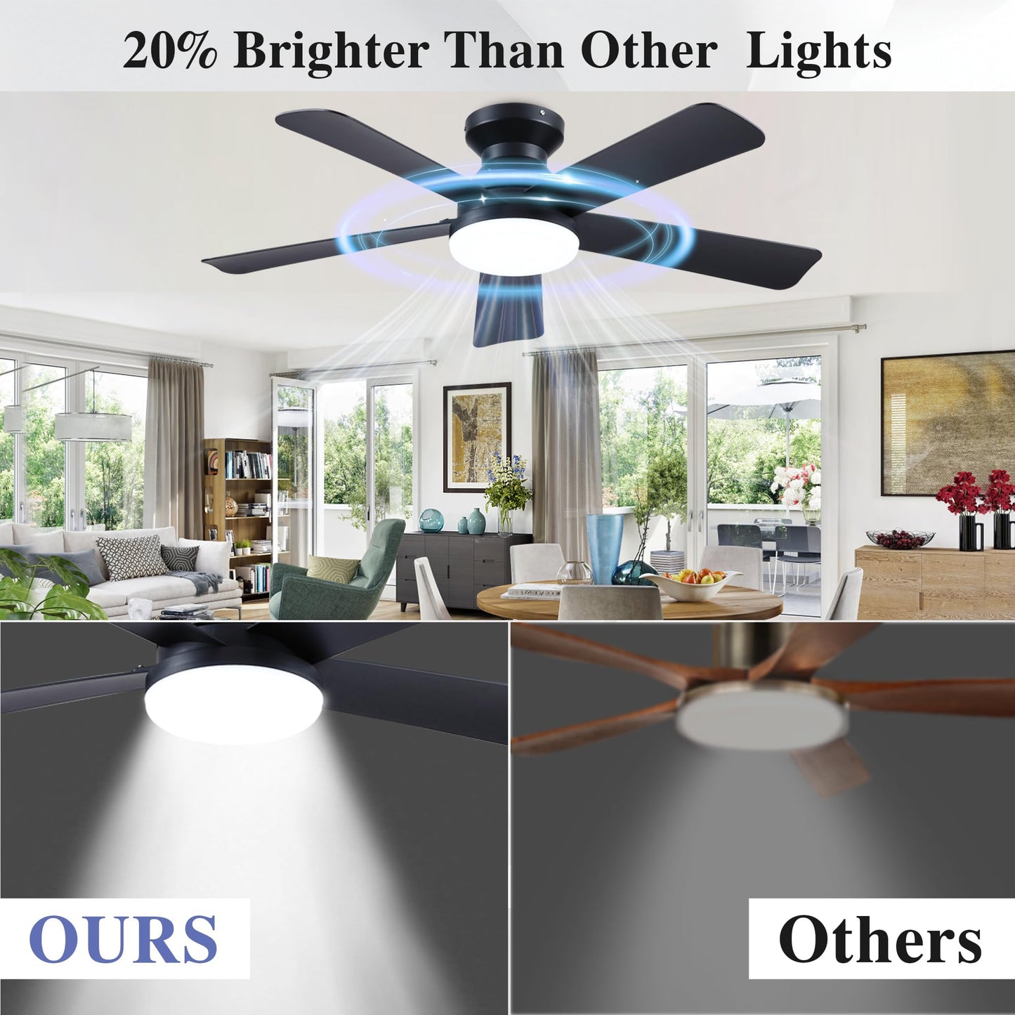 42 Inch Ceiling Fans with Lights and Remote Control, Indoor/Outdoor Flush Mount Low Profile Commercial Reversible Dimmable Ceiling Fans for Living Room Patio Industrial Shop, Black
