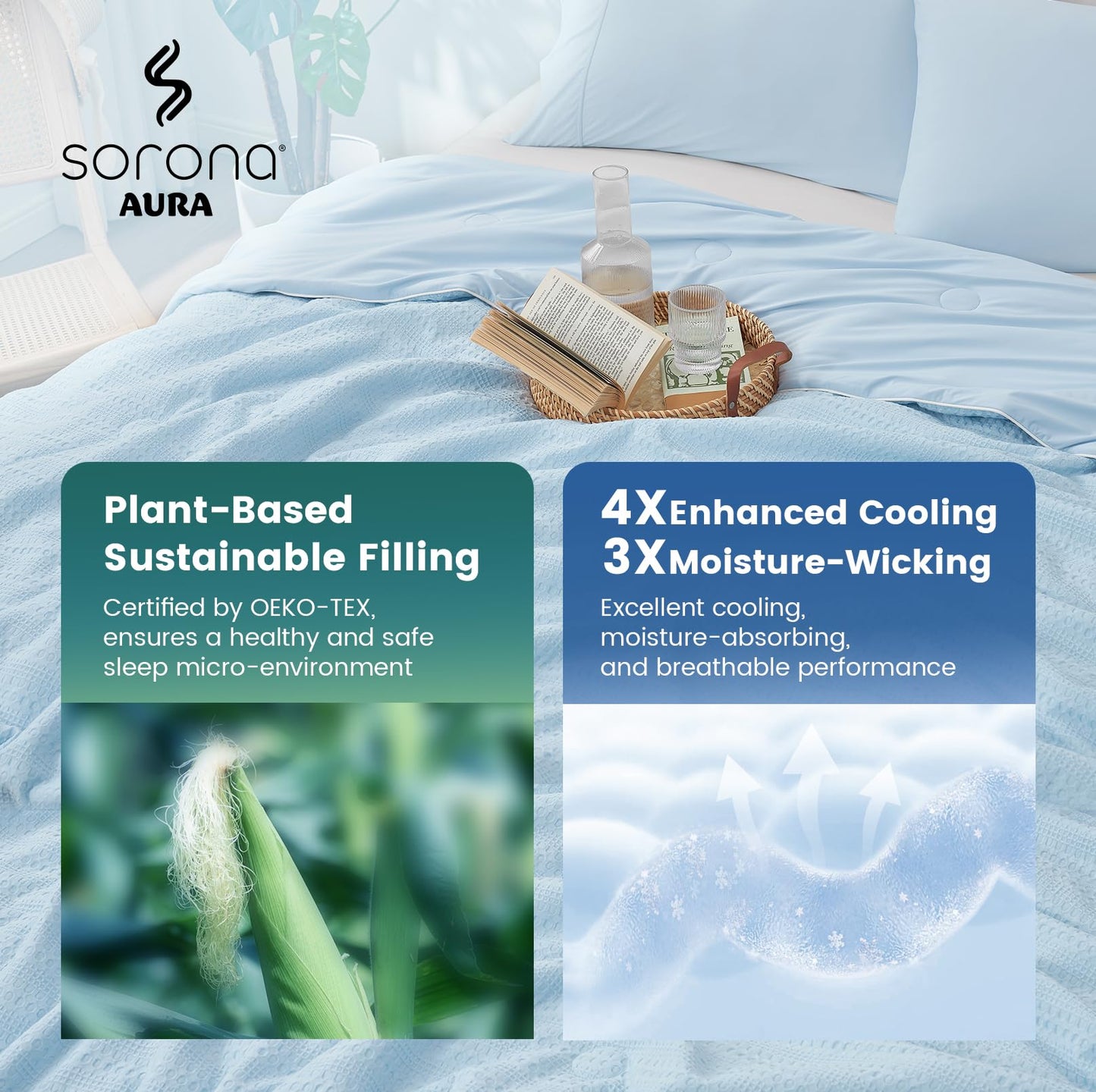 Amélie Home Waffle Cooling Comforter Queen Size, Q-Max 0.45 Reversible Lightweight Cooling Blanket for Hot Sleepers, Breathable Bedding for Night Sweats, 90"x90", Sky Blue