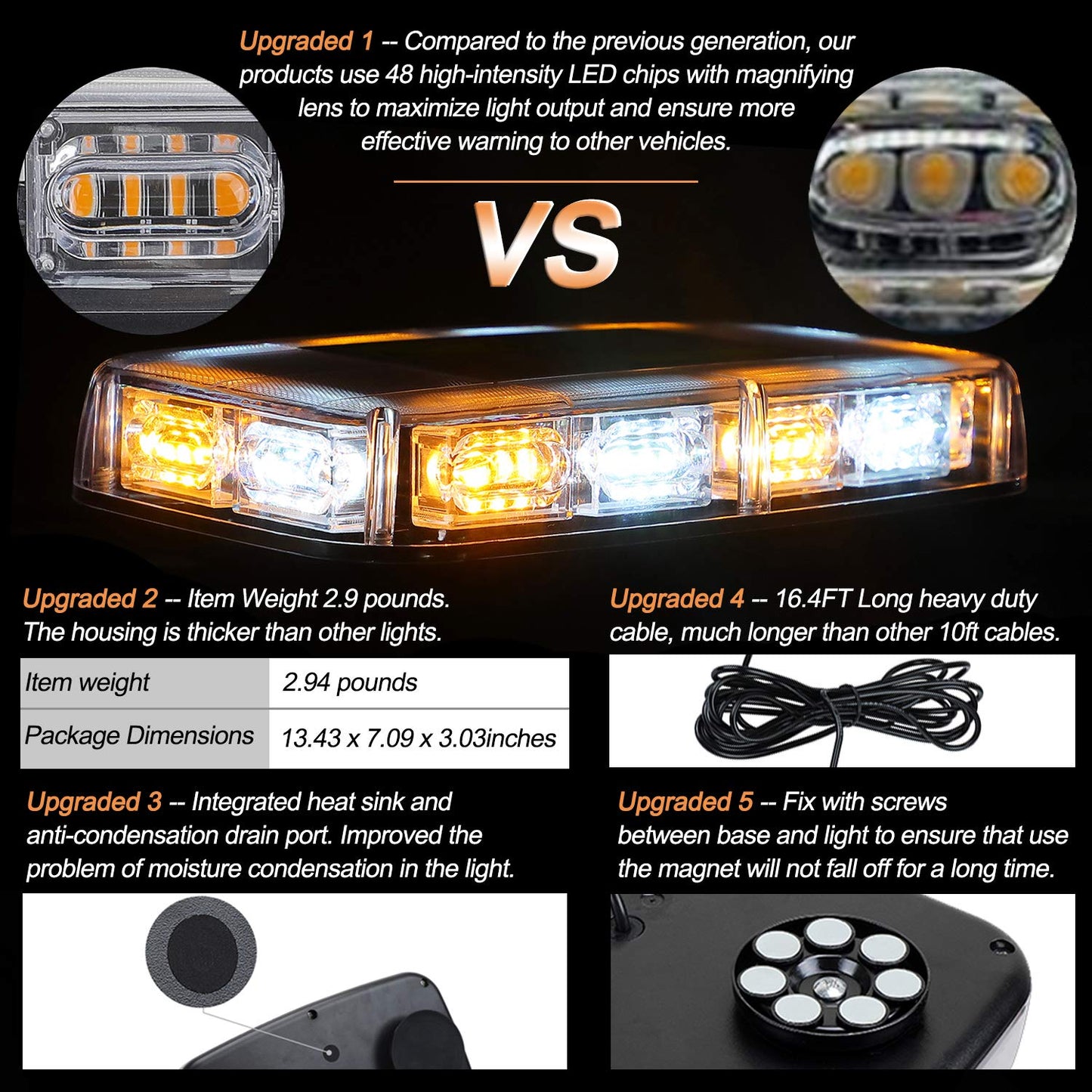 ASPL 2pcs 48LED Roof Top Strobe Lights, High Visibility Emergency Safety Warning LED Mini Strobe Light bar with Magnetic Base for 12-24V Snow Plow, Trucks, Construction Vehicles (Amber/White)