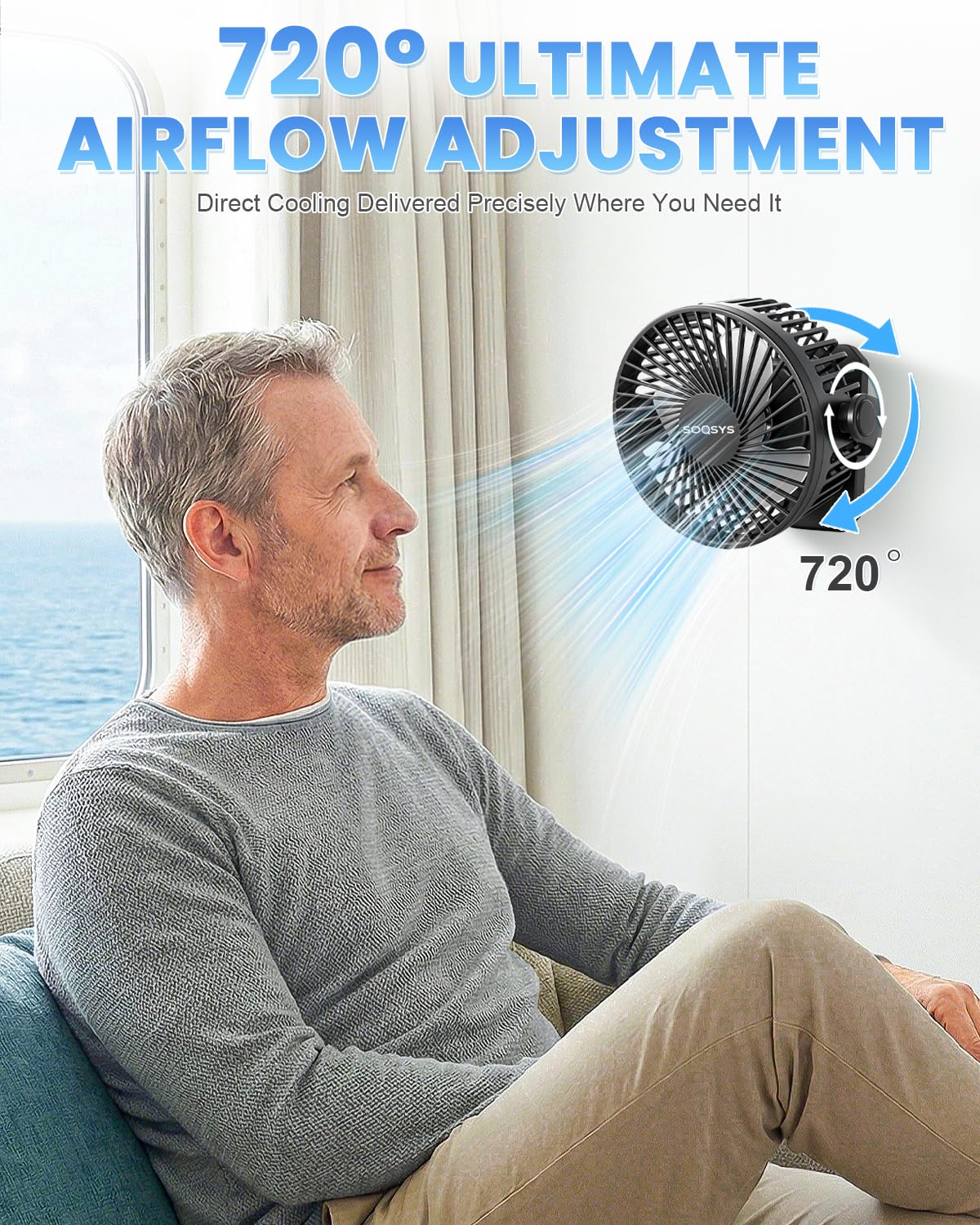 SOQSYS 2 Pack Cruise Approved Magnetic Fan with 12000mAh Rechargeable Battery, Cruise Fan with 3 Speeds, Timer, Led Lights, Bottom Hook, Portable Fans for Camping Travel Cruise Essentials