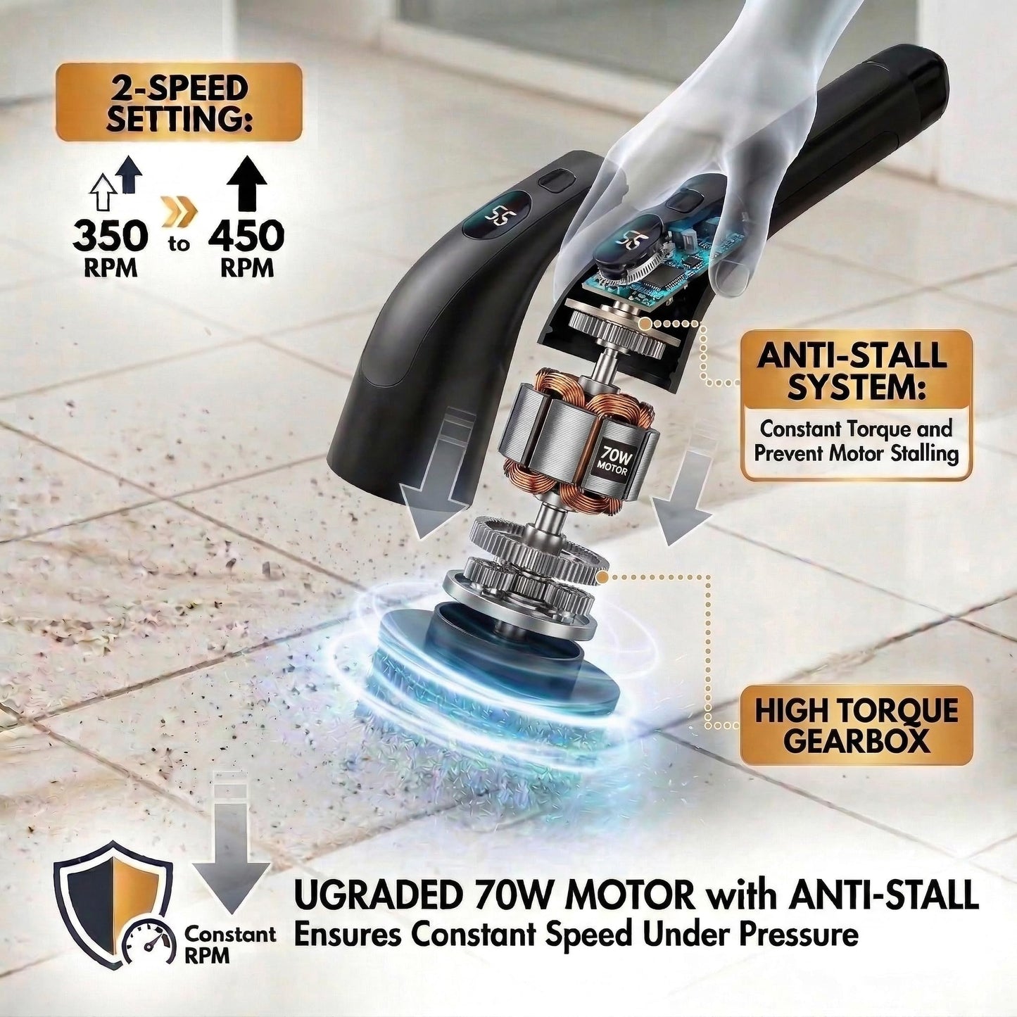 LIVINGPRO Electric Spin Scrubber with LCD Display, Cordless Cleaning Scrubber for Home, Upgraded 70W Dual Speed Motor, IPX7 Waterproof Power Scrubber, 7 Brush Heads, Extendable Long Handle