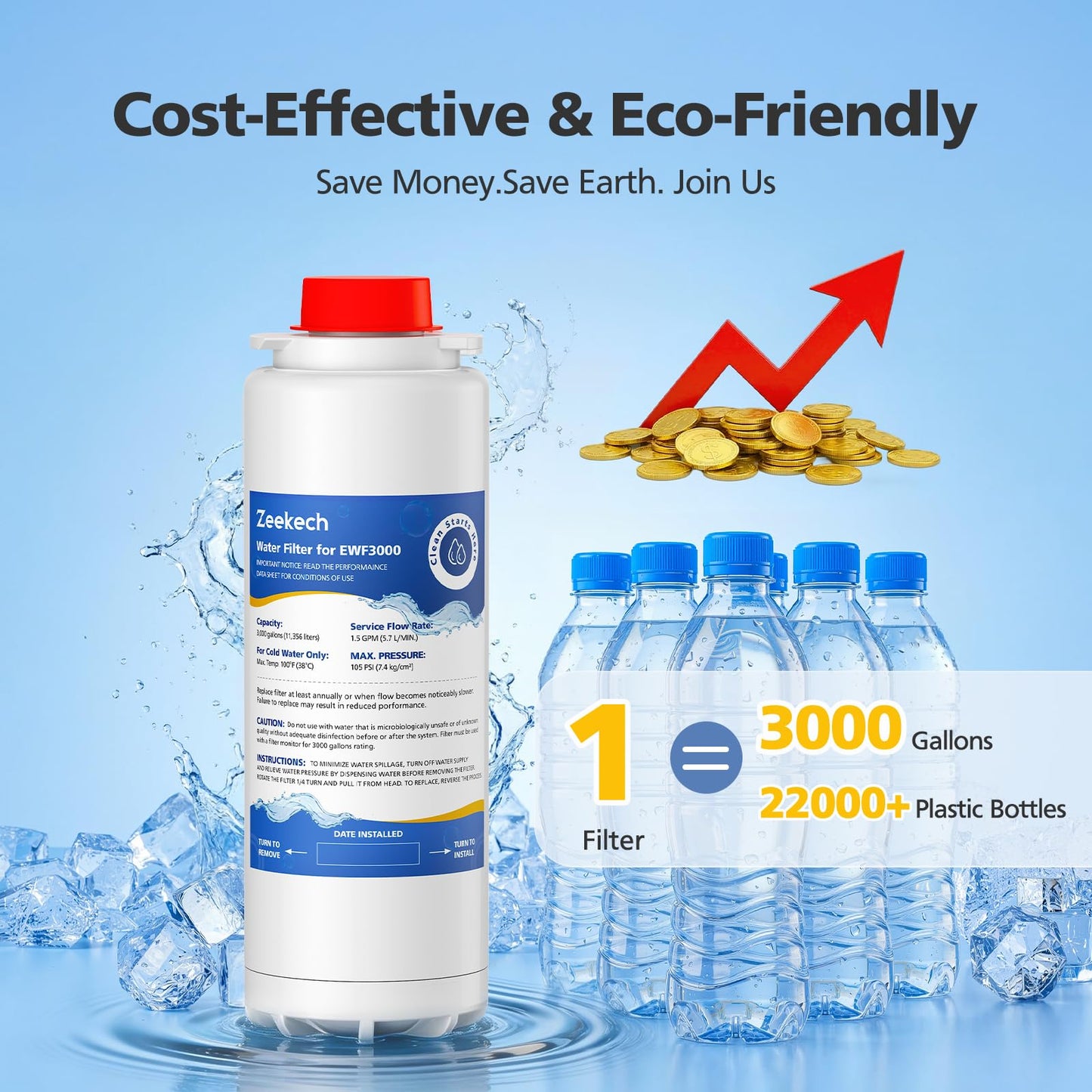 Water Replacement Filter Compatible with Elkay 51300C EWF3000, and EZH2O Bottle Filling Stations, Pre-Installed Smart Chip for EWF3000, ERF750, 51299C, 55898C, 3000 Gallon Capacity, 1 Pack