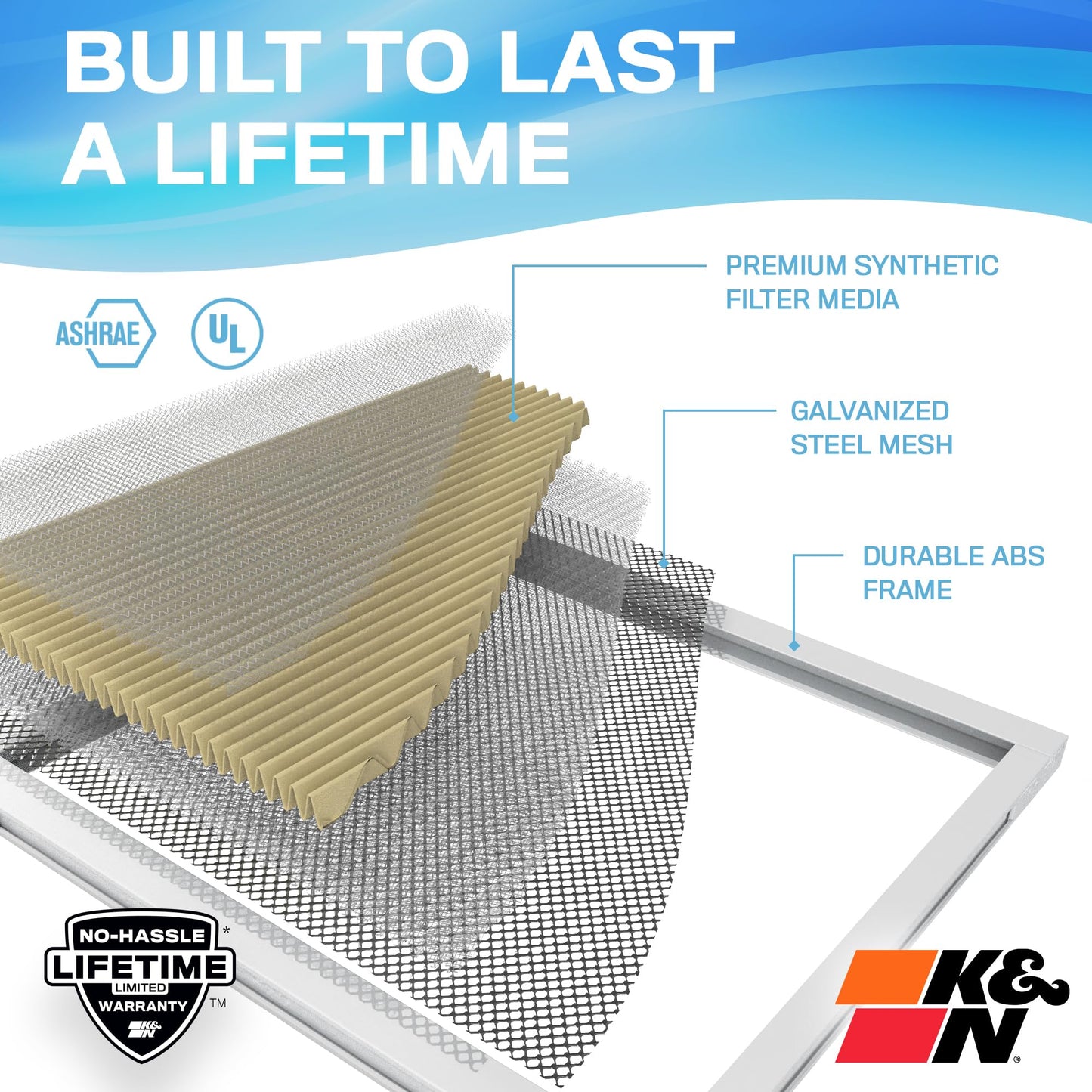 K&N 18x30x1 HVAC Furnace Air Filter, Lasts a Lifetime, Washable, Merv 11, the Last HVAC Filter You Will Ever Buy, Breathe Safely at Home or in the Office, HVC-11830
