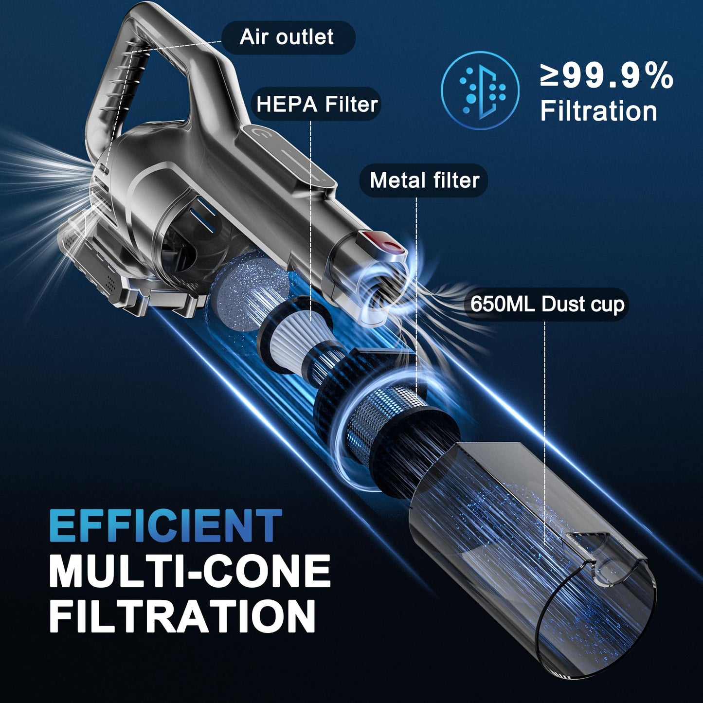kzxkgxl Cordless Vacuum Cleaner, Lightweight Stick Vacuum Cordless Rechargeable with LED Touch Screen, 2 Modes Powerful Suction Vacuum Cleaners for Home Pet Hair, Carpets, Hardwood Floors