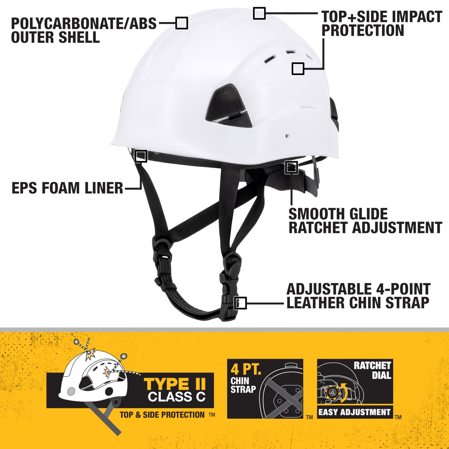 DEWALT DPG22V White Type II Class C 4-Point Ratcheting Vented Safety Helmet