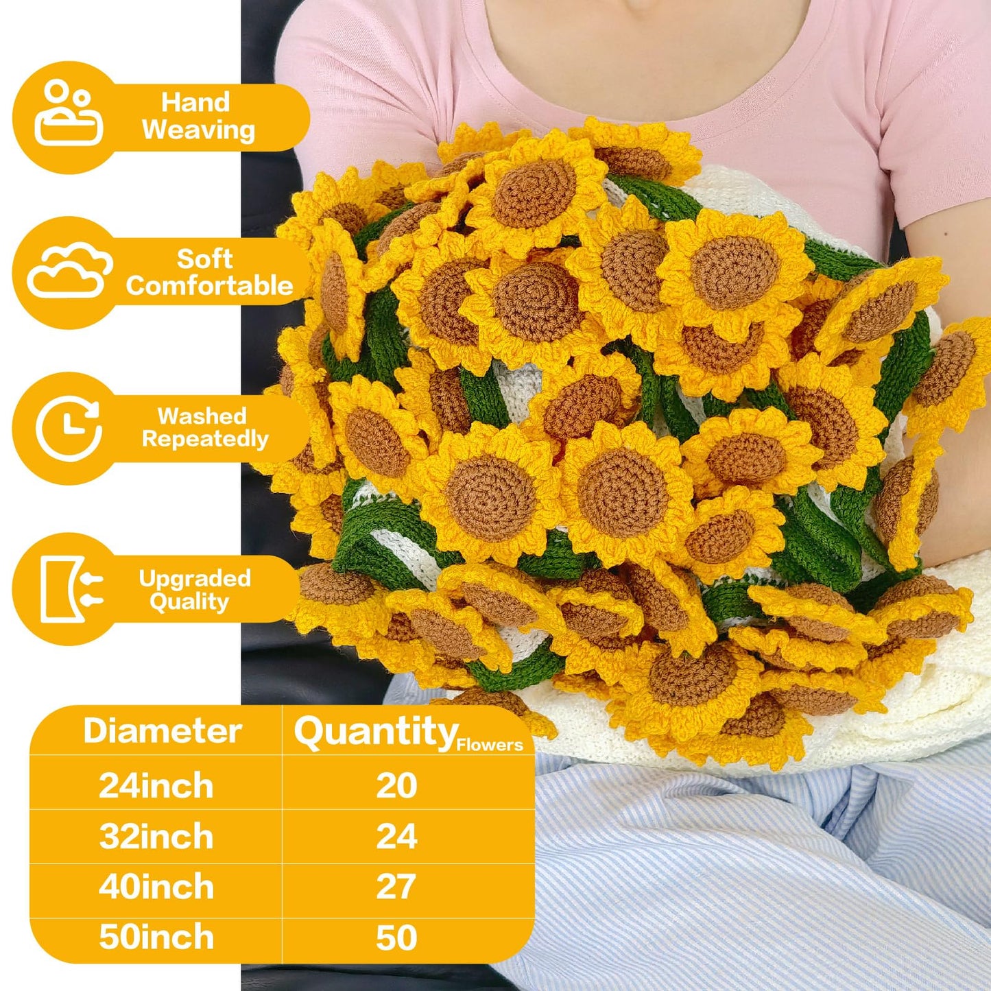 SoffMoiis Crochet Sunflower Bouquet Blanket, Handmade Flower Blanket, 40 Inch Round Floral Knitted Gifts for Mother's Day, Grandma Birthday, Teacher, Friend, Home Decor, Sofa（Finished Product）