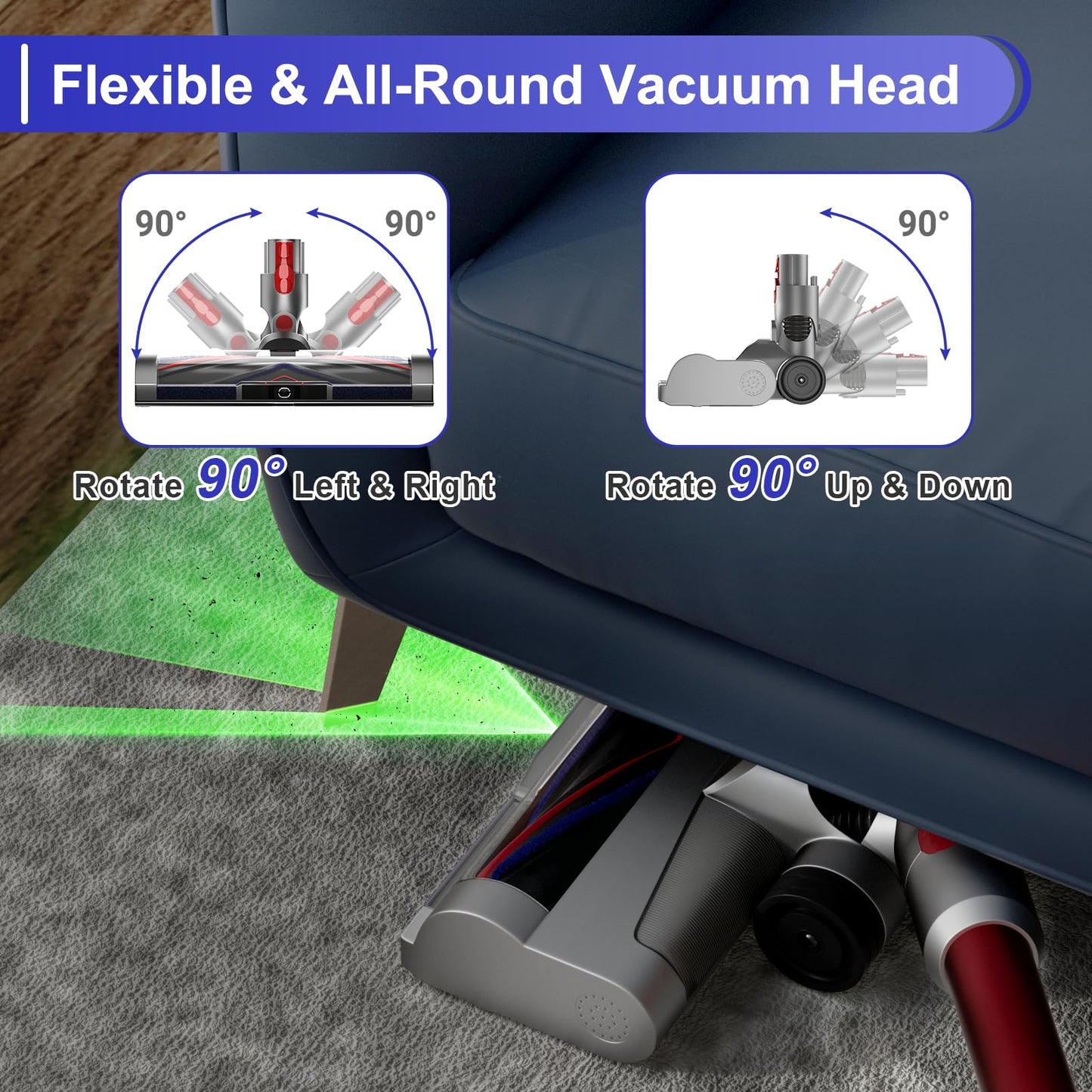 LED Green Light Vacuum Head Replacement for Dy-son V7 V8 V10 V11 V15 Cordless Vacuum Cleaner, Quick Release Head Attachments with 2 Pack Anti-Tangle & Soft Motorhead Roller Brushes