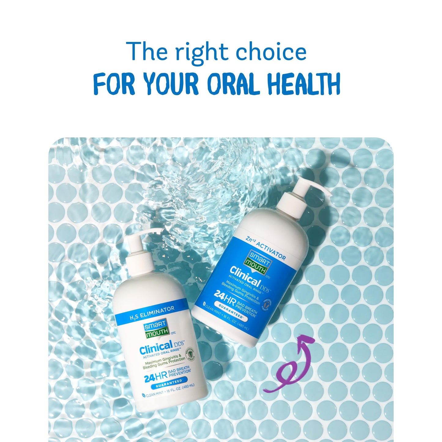 SmartMouth Clinical DDS 2-Bottle Activated Mouthwash with Pumps - Gum Health Support for Adults - 12-Hour Fresh Breath Mouthwash - Clean Mint Flavor, 32 fl oz (16 fl oz per Bottle)