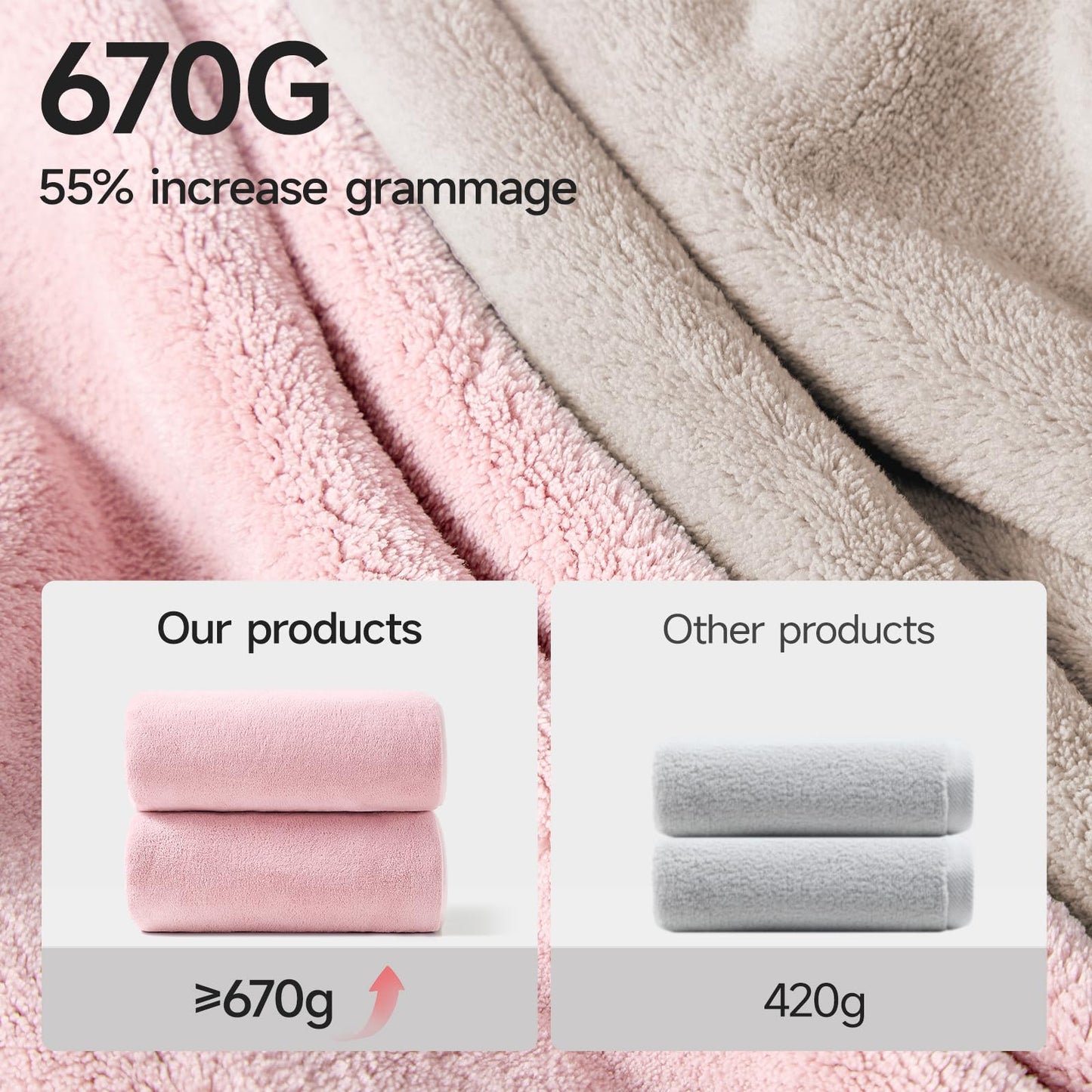REDKISS Pack of 6 Towel Set - 2 Extra Large Bath, 2 Hand, 2 Washcloths, Ultra Soft & Highly Absorbent, Quicker to Dry, Pink Towels for Bathroom, Spa, Hotel, Gym