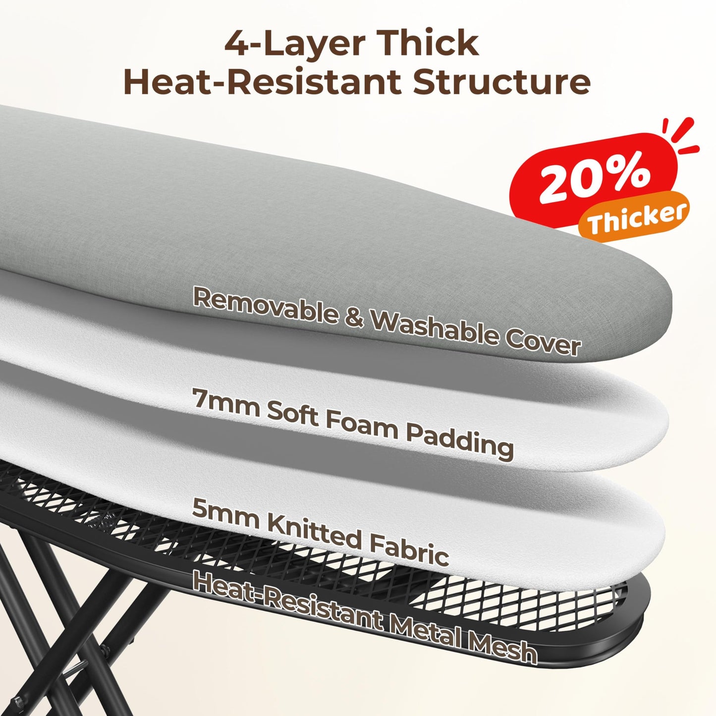 Yaheetech Ironing Board, Compact Heavy Duty Iron Board with Cord Holder, Steam Iron Rest and Bottom Storage Tray, 9 Adjustable Heights & 3 Layer Cover, 52X14 Gray