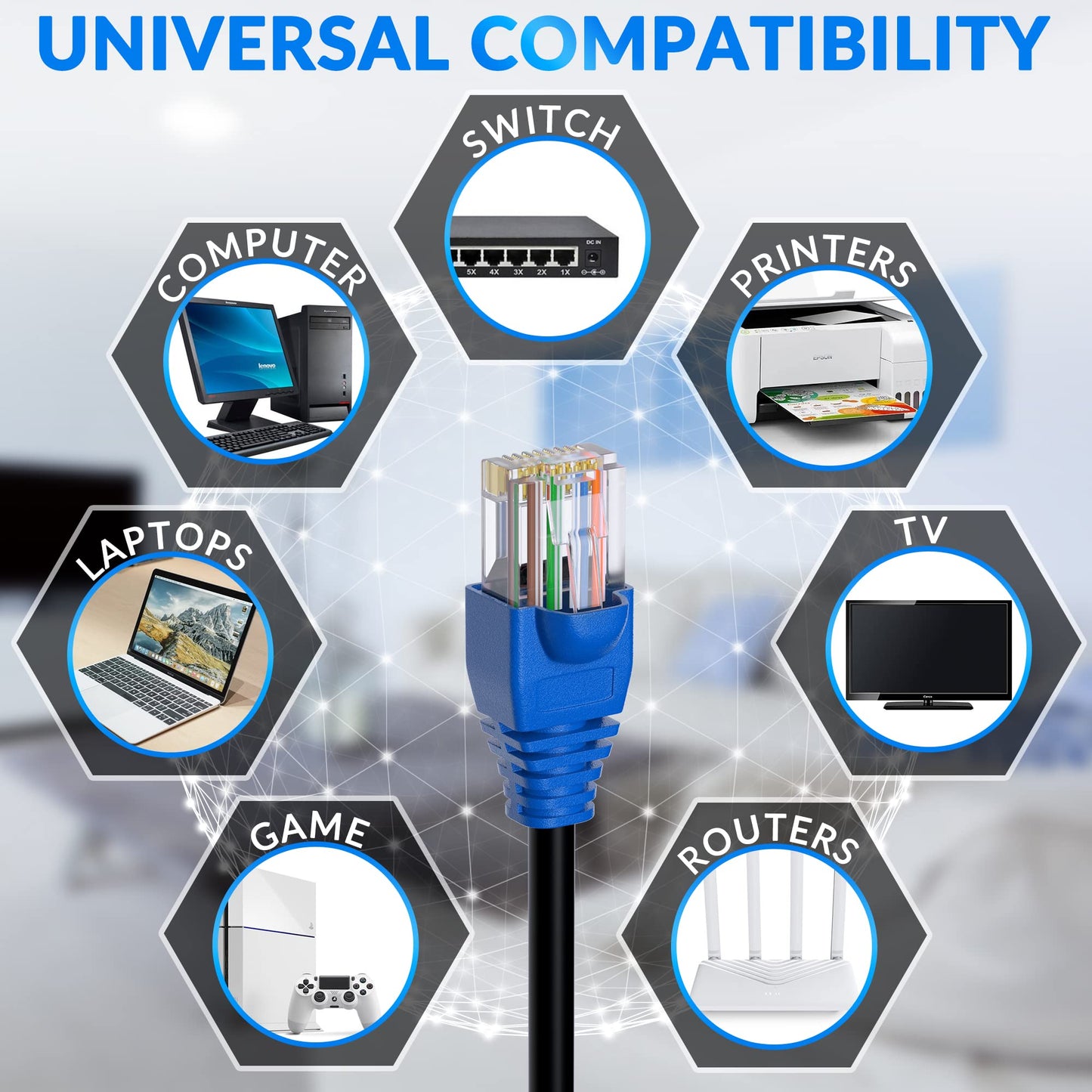 Cat6 Outdoor Ethernet Cable 300ft, Heavy Duty Double Jackets Internet Cord, Waterproof, Direct Burial, (from 25FT to 500 FT) Support PoE Cat6 Cat5e Cat5 Network, Cat 6 RJ45 Patch Cable with 25 Ties