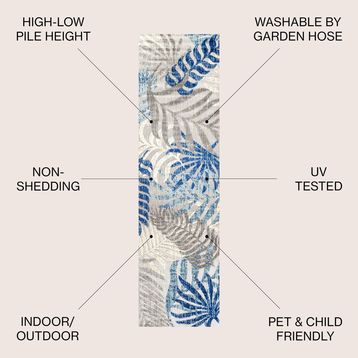 JONATHAN Y Tropics Palm Leaves Indoor Outdoor Runner Rug 2X10 Gray/Blue, Boho for Backyard, Patio, Porch, Easy-Cleaning, High Traffic, Pet-Friendly, Non-Shedding (AMC100A-210)