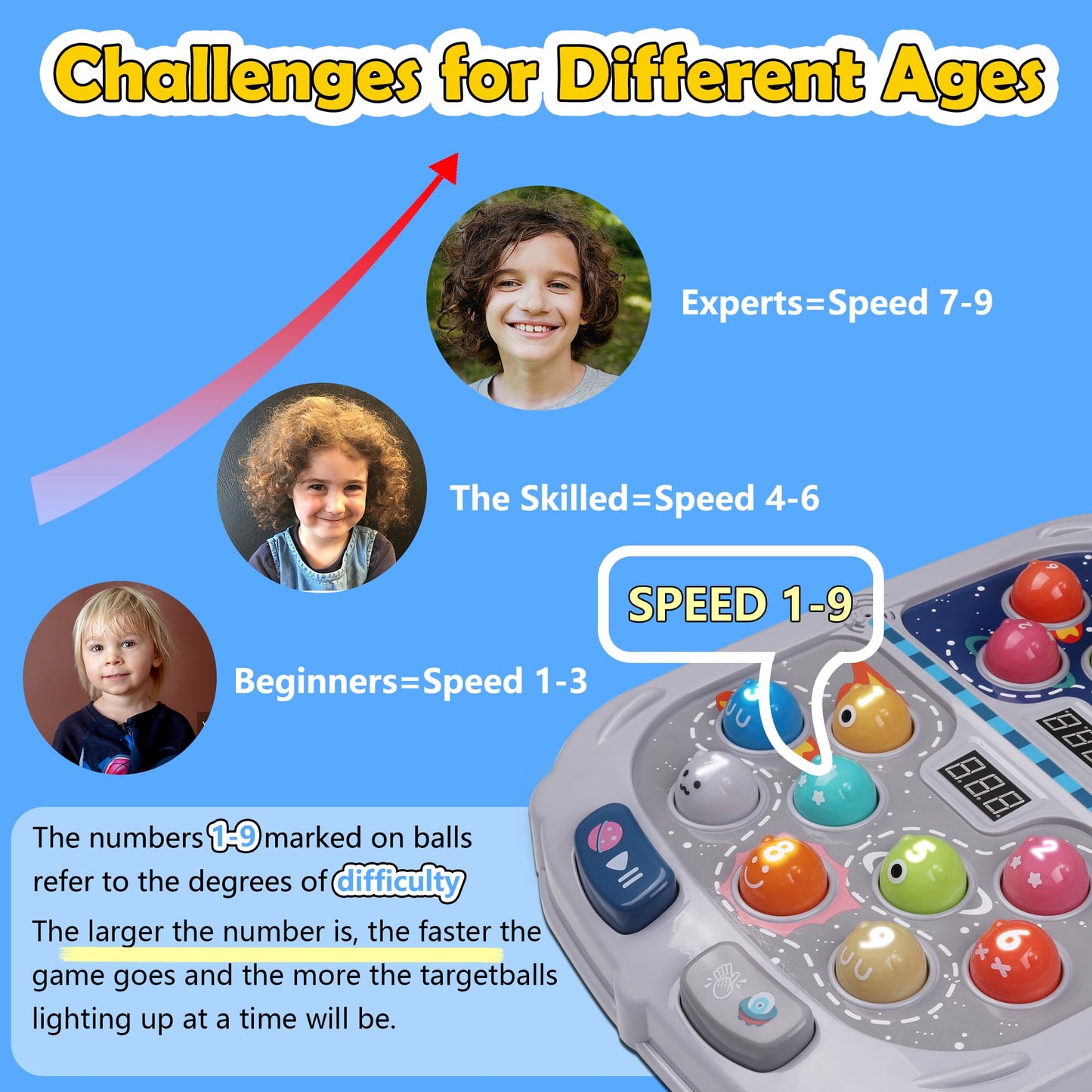Hammering Pounding Game for Toddlers, Toys for 3+ Year Old Boys, Interactive Pounding Toy for Kids, 9 Speeds for Beginners/The Skilled/Experts to Challenge, 11x15Inch Pounding Toy with Sound and Light
