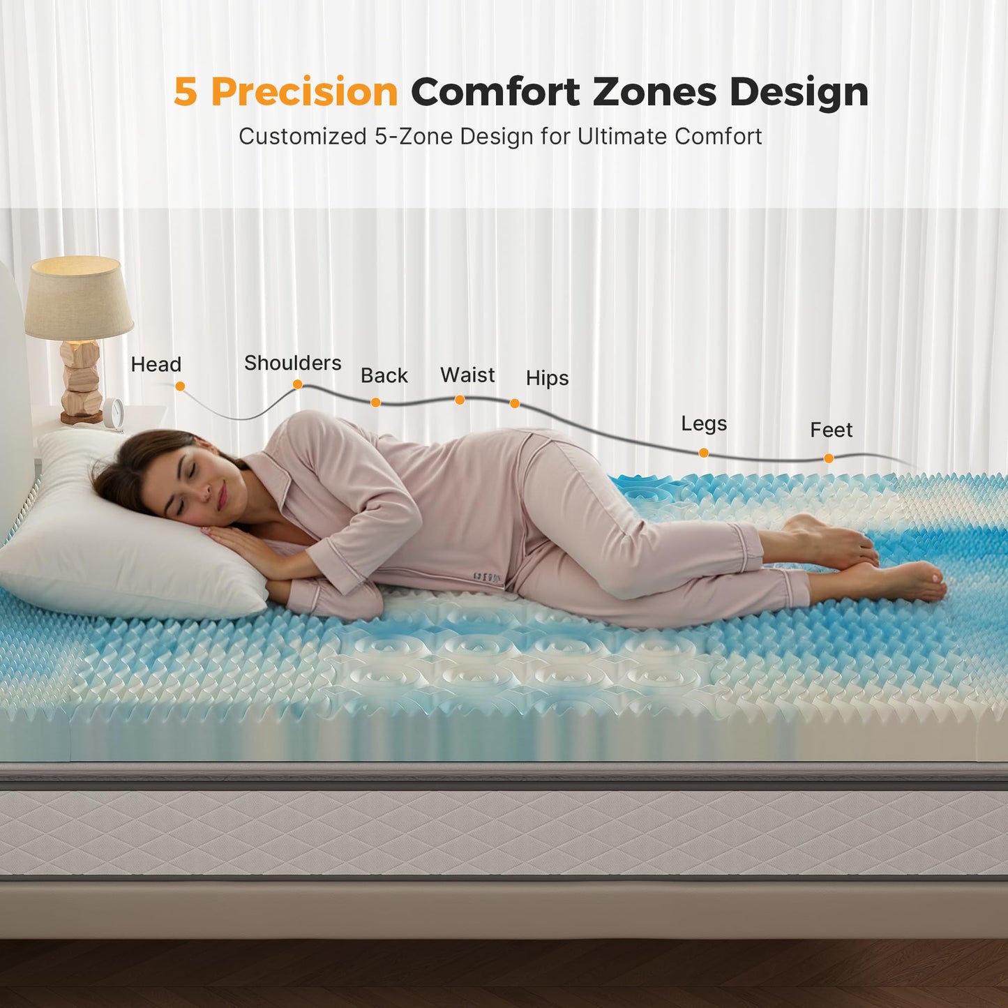 KMFurnila 4 Inch 5-Zone Cooling Gel Memory Foam Mattress Topper Full, Pressure Relief for Back & Hip Pain, Soft Reversible Pad for Dorm RV Camping, CertiPUR-US Certified, Blue