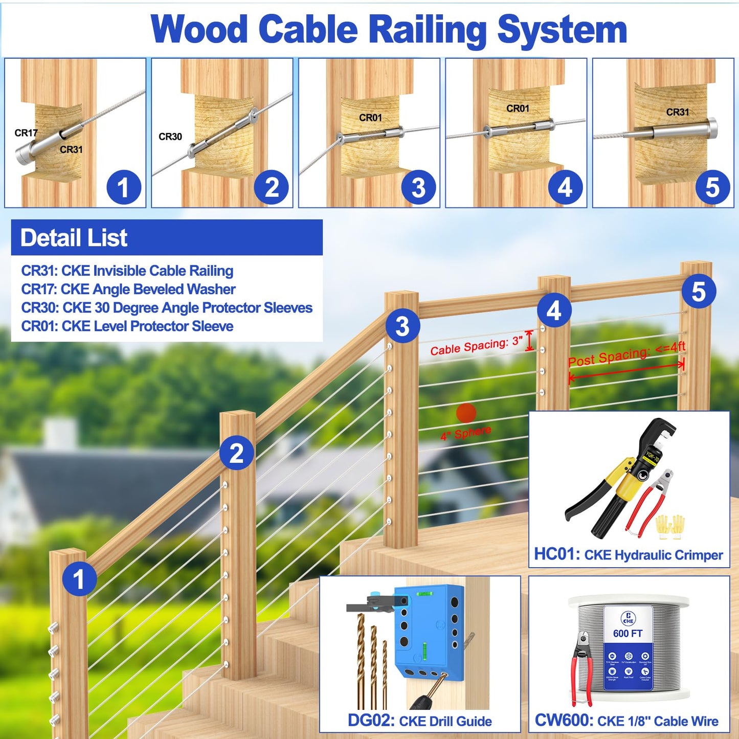 CKE 50 Pack 4"x4" Invisible Cable Railing Kits, T316 Stainless Steel 1/8" Invisible Receiver and Swage Stud End for Deck Cable Railing Hardware Threaded End Fitting for 2x2, 4x4 Wood/Metal Posts, CR31