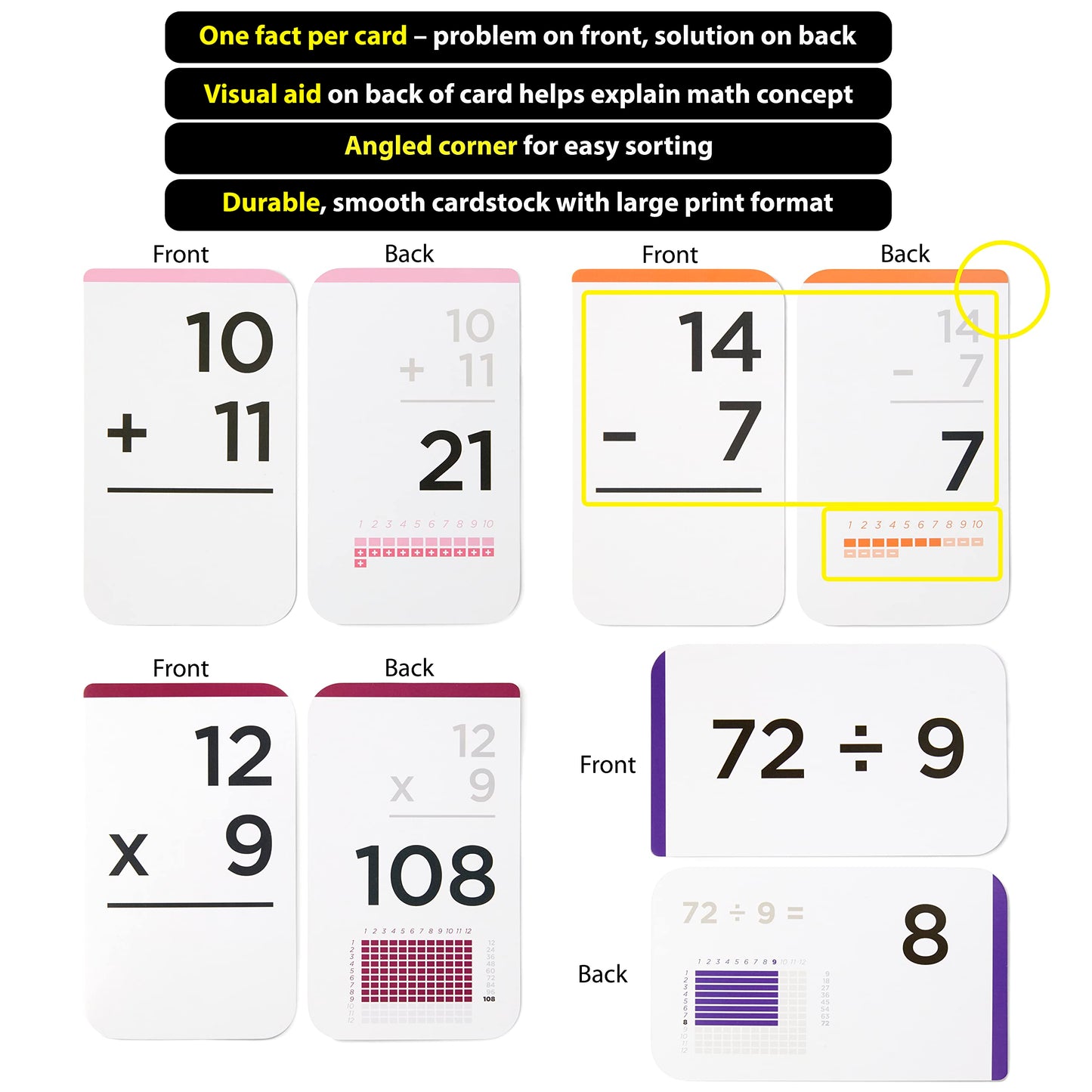 Think Tank Scholar Math Flash Cards (Bulk 20 Case Pack) Addition, Subtraction, Multiplication, Division - 10 Games - Toddlers 2-4 - Kids Ages 4-8 in Kindergarten, 1st, 2nd, 3rd 4th, 5th, 6th Grade