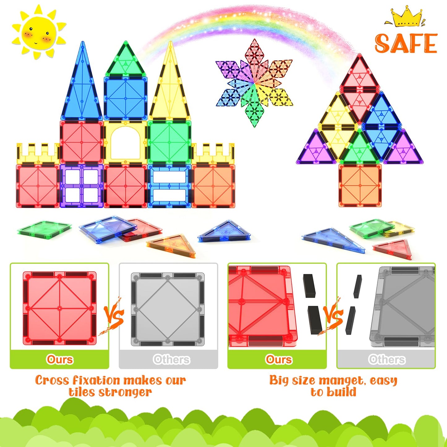 Magnetic Tiles Kids Toys STEM Magnet Toy for Toddler Magnetic Blocks Building Preschool Learning Sensory Montessori Toys for 3+ Year Old Boys and Girls, Safe Creativity Toddler Kids Toy 40PCS