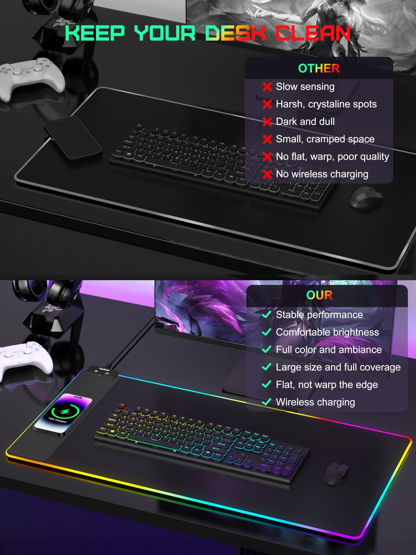 TopMade Wireless Charging Mouse Pad, RGB Gaming Mousepad Home Office Large Desk Mat with 13 Light Modes, Ultra-Smooth Surface, Non-Slip Rubber Base (Includes 20W PD Power Adapter & 6.56ft Woven Cable)